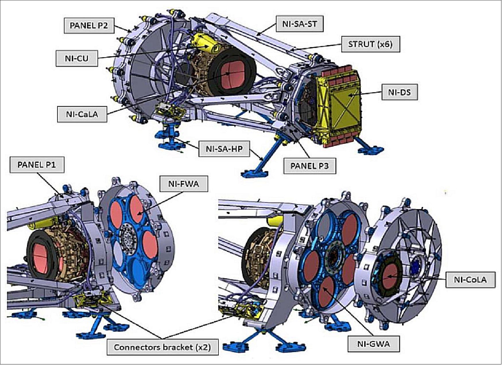 Figure 51: Overview of the subsystems composing the NISP instrument (the warm electronic subsystem is not shown on this figure). The top panel shows the elements of the NISP Opto-Mechanical Assembly and Detector Assembly: NISP Calibration Unit (NI-CU), NISP Camera Lens Assembly (NI-CaLA), NISP Structure Assembly (NI-SA-ST and NI-SA-HP as for Structure and HexaPodes, respectively), NISP Corrector Lens Assembly (NI-CoLA) and the NISP Detector System (NI-DS). NI-FWA and NI-GWA are the NISP Filter Wheel Assembly and the Grism Wheel Assembly, respectively (image credit: Euclid Consortium/NISP team, Ref. 36)