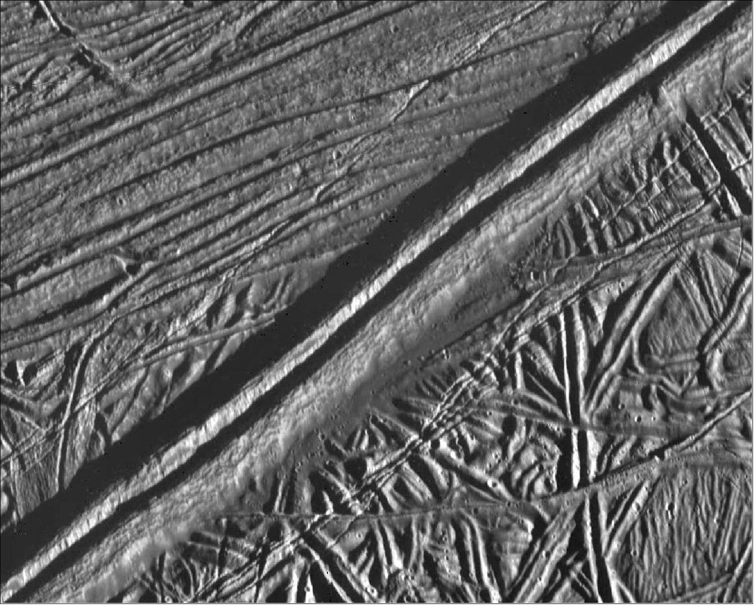 Figure 10: A double ridge cutting across the surface of Europa is seen in this mosaic of two images taken by NASA's Galileo during the spacecraft's close flyby on Feb. 20, 1997. Analysis of a similar feature in Greenland suggests shallow liquid water may be ubiquitous across the Jovian moon's icy shell (image credit: NASA/JPL/ASU)
