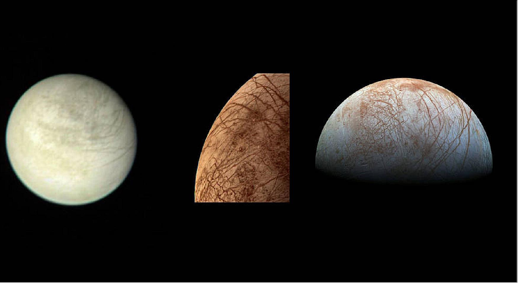 Figure 2: Left: A view of Europa taken from 2.9 million km away on March 2, 1979 by the Voyager 1 spacecraft. Center: A color image of Europa taken by the Voyager 2 spacecraft during its close encounter on July 9, 1979. Right: A view of Europa made from images taken by the Galileo spacecraft in the late 1990s (image credit: NASA/JPL)