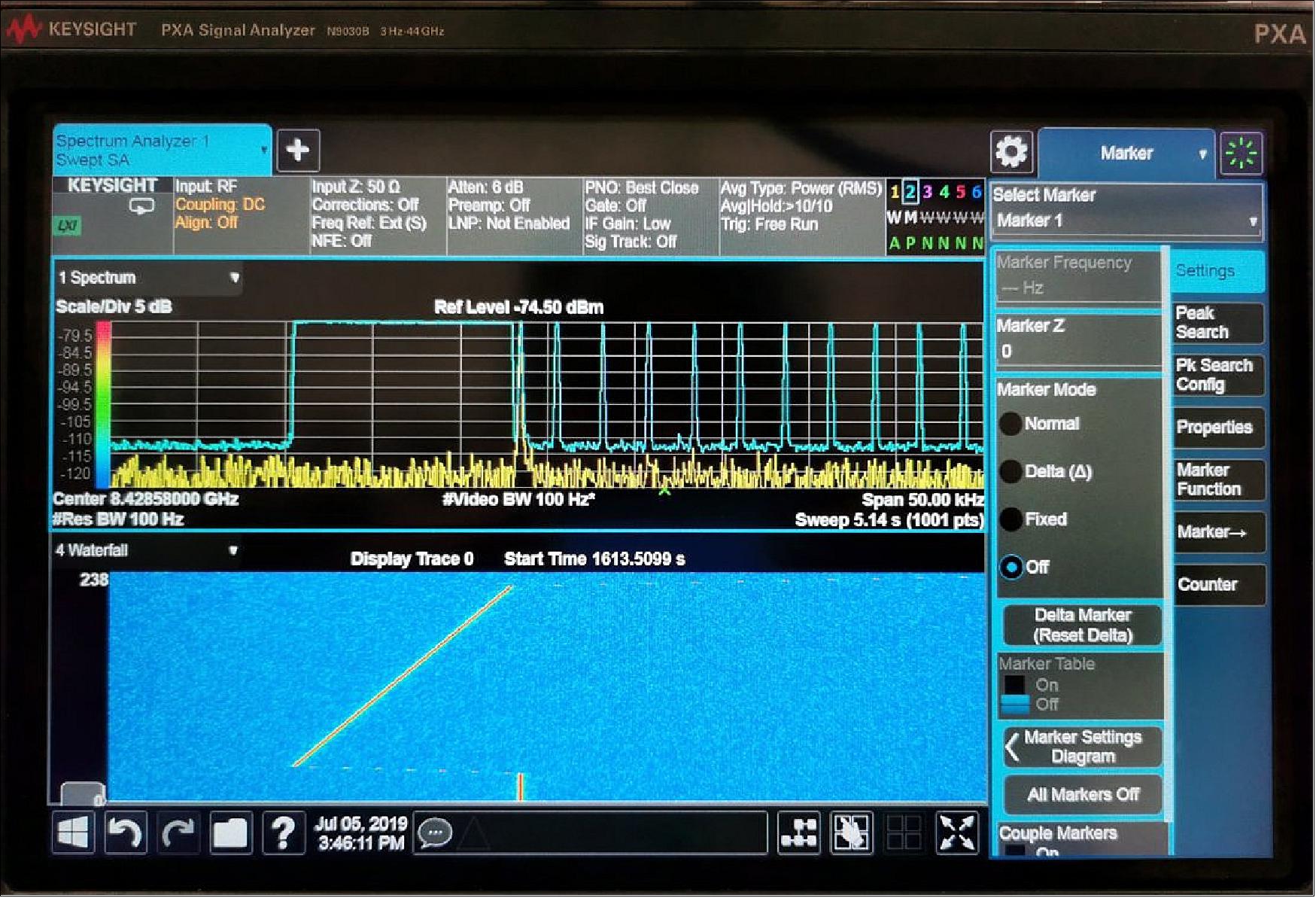 Figure 64: Spectrum analyzer snapshot showing LaRa signal acquisition followed by precise Doppler tracking. At about 8 x 8 x 20 cm plus a trio of antennas, ESA’s Lander Radioscience experiment, or LaRa for short, is a bit larger than a 1-liter milk carton. But it functions as a high-performing transponder, tasked with maintaining an extremely stable direct radio-frequency link between Earth and Mars for a full Martian year – two Earth years – once ExoMars has touched down (image credit: ESA)
