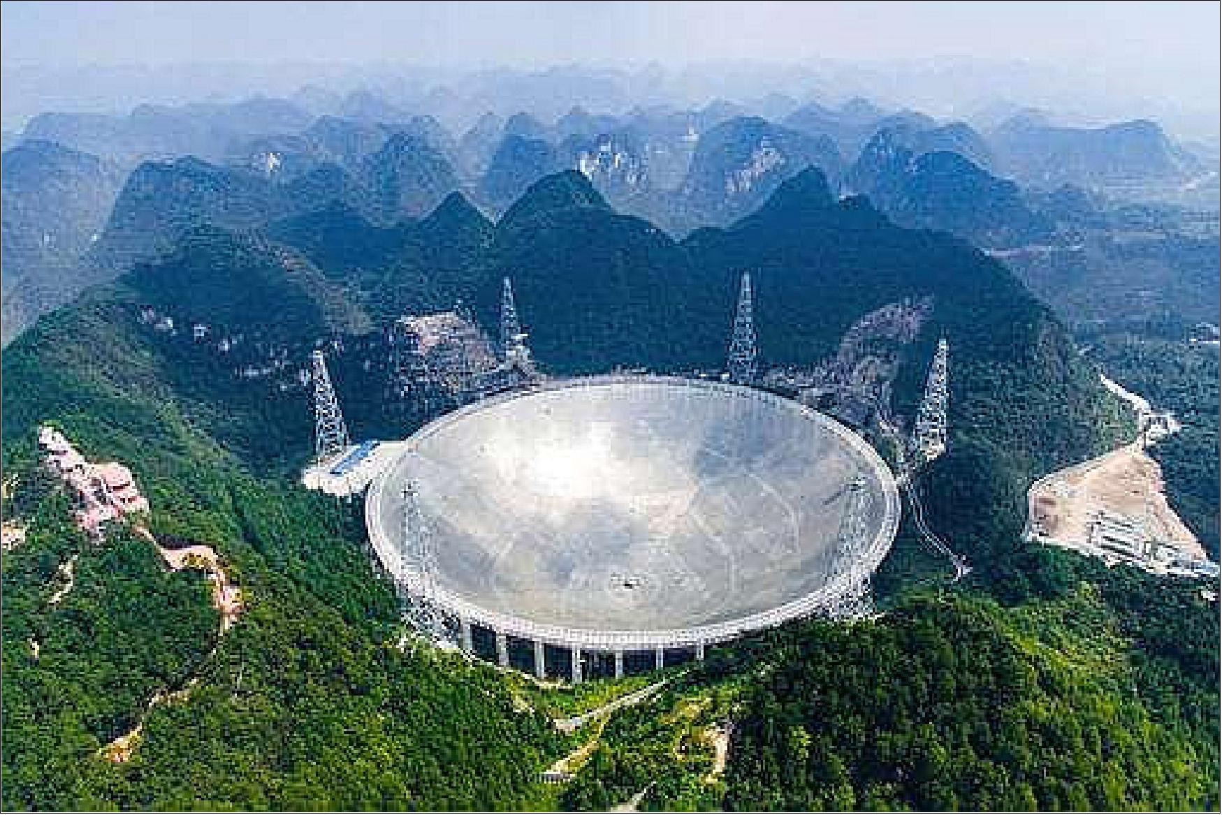 Figure 1: In this photo,released by the Xinhua News Agency on 24 Sept. 2016, an aerial view shows the Five-hundred-meter Aperture Spherical Telescope (FAST) in the remote Pingtang county in southwest China's Guizhou province (image credit: Liu Xu, Xinhua News Agency)