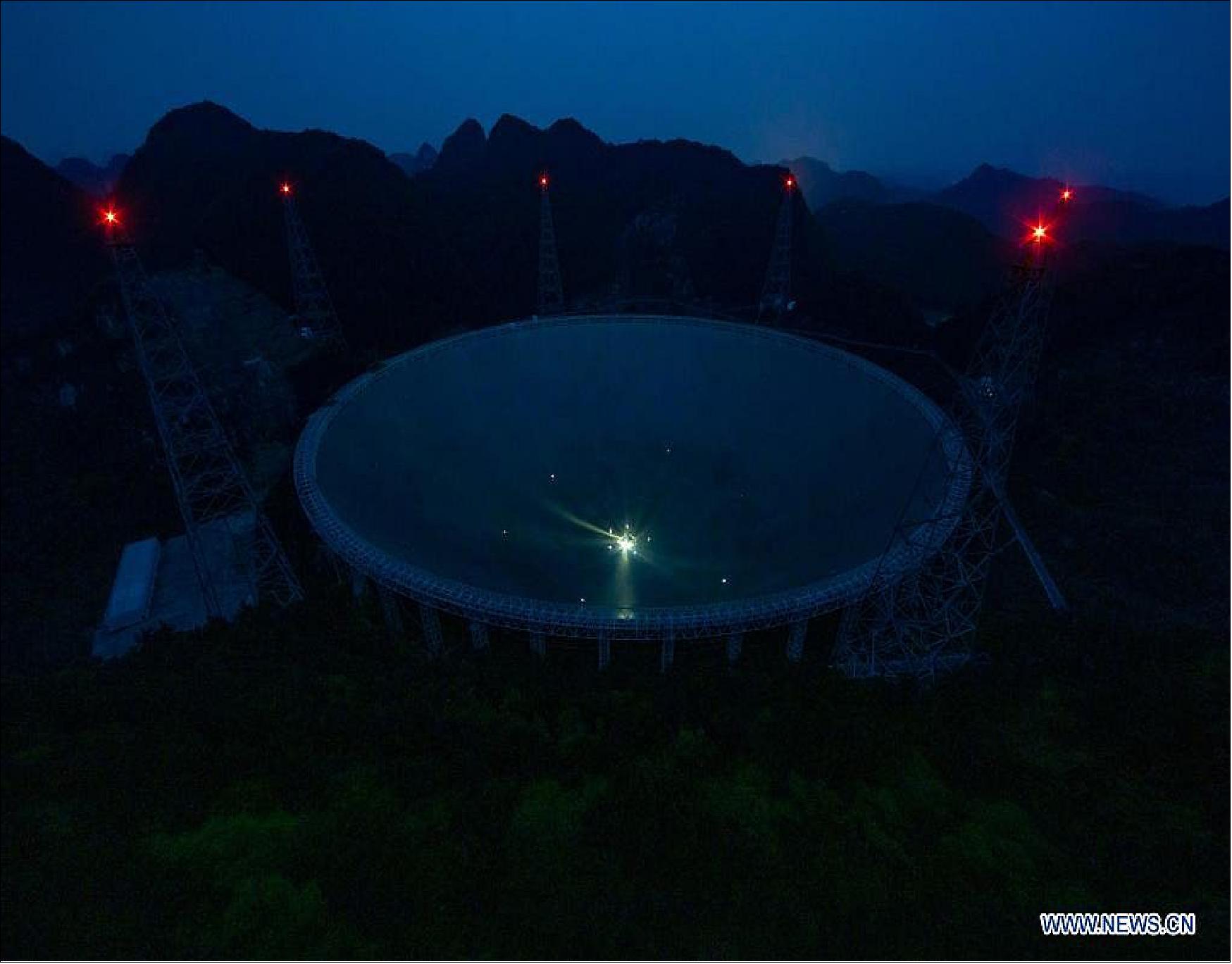 Figure 16: Photo taken on March 30, 2021 shows China's Five-hundred-meter Aperture Spherical radio Telescope (FAST) under maintenance at night in southwest China's Guizhou Province. China's FAST, the world's largest single-dish and most sensitive radio telescope, officially opened to the world starting on 31 March 2021 (image credit: Xinhua/Ou Dongqu)