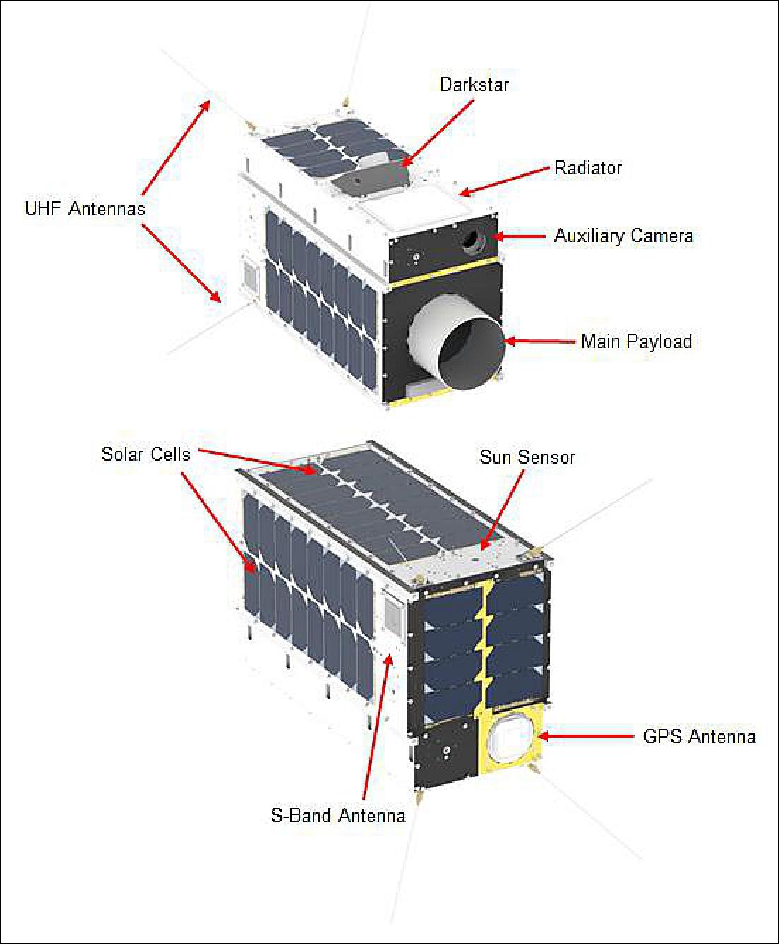 Figure 3: GHGSat-C1 exterior solid model (image credit: UTIAS/SFL)
