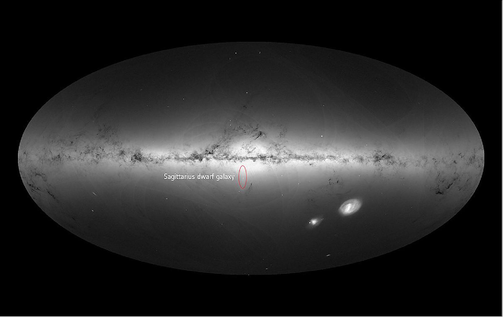Figure 72: The Sagittarius dwarf galaxy, a small satellite of the Milky Way that is leaving a stream of stars behind as an effect of our Galaxy's gravitational tug, is visible as an elongated feature below the Galactic center and pointing in the downwards direction in the all-sky map of the density of stars observed by ESA's Gaia mission between July 2014 to May 2016. Scientists analyzing data from Gaia's second release have shown our Milky Way galaxy is still enduring the effects of a near collision that set millions of stars moving like ripples on a pond. The close encounter likely took place sometime in the past 300–900 million years, and the culprit could be the Sagittarius dwarf galaxy (image credit: ESA/Gaia/DPAC, CC BY-SA 3.0 IGO)