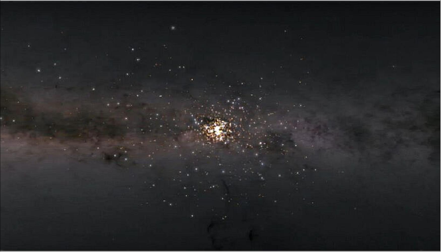 Figure 58: A panoramic view of the nearby Alpha Persei star cluster and its corona. The member stars in the corona are invisible. These are only revealed thanks to the combination of precise measurements with the ESA Gaia satellite and innovative machine learning tools (image credit: Stefan Meingast, made with Gaia Sky)