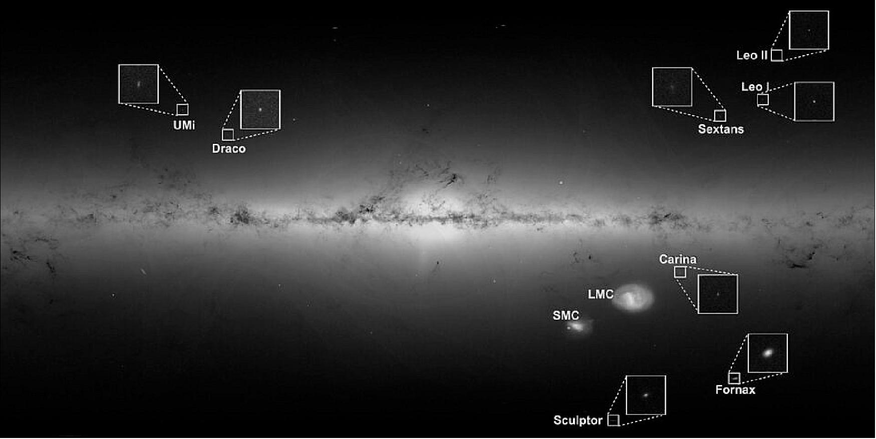 Figure 39: Our galaxy, the Milky Way, is surrounded by about fifty dwarf galaxies. Most of these galaxies are only identifiable through telescopes and have been named after the constellation in which they appear on the sky (for example, Draco, Sculptor or Leo). However, the two most obvious dwarf galaxies are called the Large Magellanic Cloud (LMC) and the Small Magellanic Cloud (SMC), and these are easily visible to the unaided eye. Traditionally these dwarf galaxies have been thought of as satellites in orbit around the Milky Way for many billions of years. Now, however, new data from ESA’s Gaia spacecraft have shown that the majority of the dwarf galaxies are passing the Milky Way for the first time. This forces astronomers to reconsider the history of the Milky Way and how it formed, along with the nature and composition of the dwarf galaxies themselves (image credit: ESA/Gaia/DPAC, CC BY-SA 3.0 IGO)