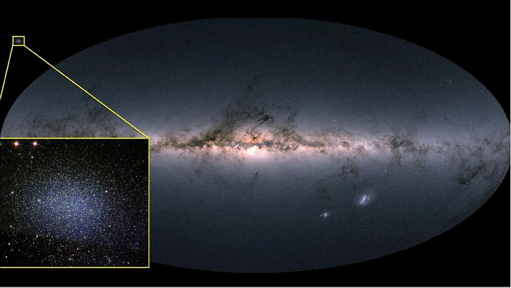 Figure 38: McDonald Observatory astronomers have found that Leo I (inset), a tiny satellite galaxy of the Milky Way (main image), has a black hole nearly as massive as the Milky Way's. Leo I is 30 times smaller than the Milky Way. The result could signal changes in astronomers' understanding of galaxy evolution. Credit: ESA/Gaia/DPAC; SDSS (inset) McDonald Observatory astronomers have found that Leo I (inset), a tiny satellite galaxy of the Milky Way (main image), has a black hole nearly as massive as the Milky Way's. Leo I is 30 times smaller than the Milky Way. The result could signal changes in astronomers' understanding of galaxy evolution [image credit: ESA/Gaia/DPAC; SDSS (inset)]