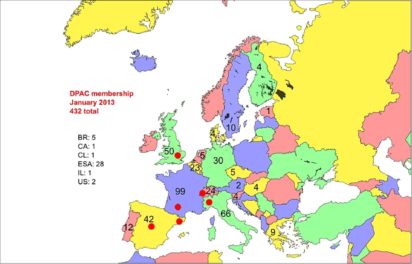 Figure 93: The DPAC membership map; the red dots indicate the locations of the DPCs (image credit: ESA)
