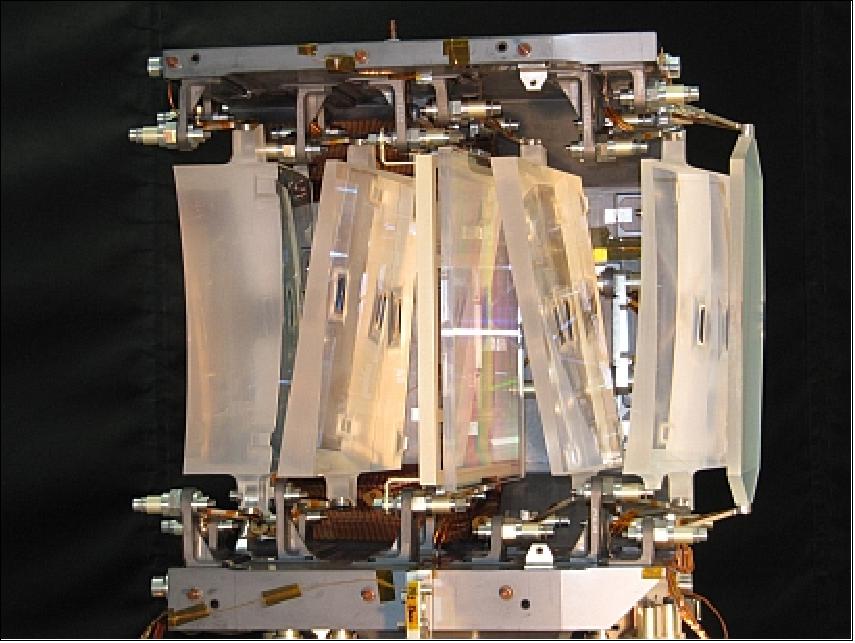 Figure 85: Photo of the RVS optical module, containing a grating plate (middle), four fused-silica prismatic lenses, as well as a bandpass-filter plate (far right), image credit: Astrium SAS