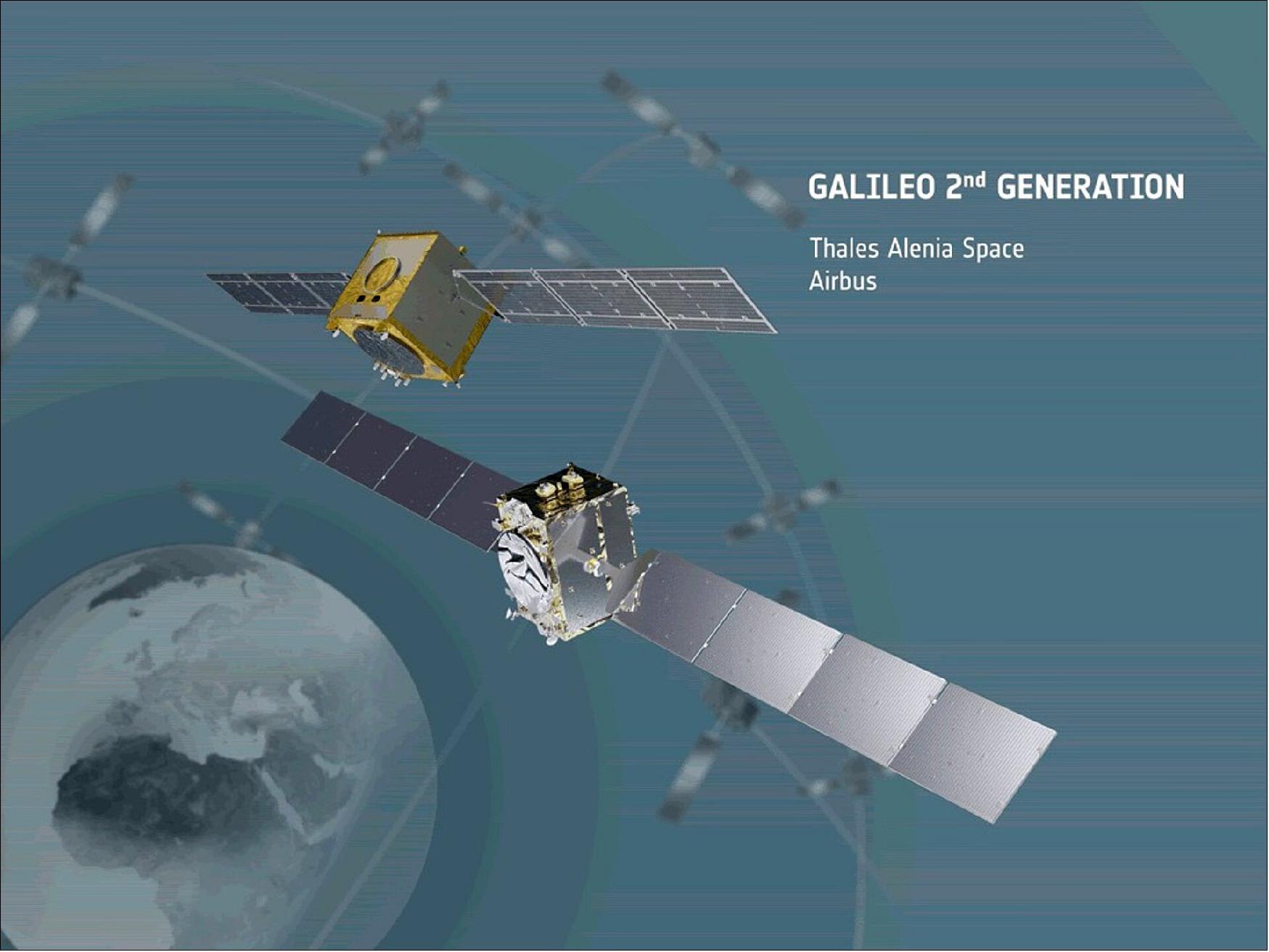 Figure 14: These Galileo Second Generation (G2) satellites will revolutionise the Galileo fleet, joining the 26 first generation Galileo satellites in orbit today plus the 12 ‘Batch 3’ satellites currently in production and testing, with a first launch later this year (image credit: ESA)