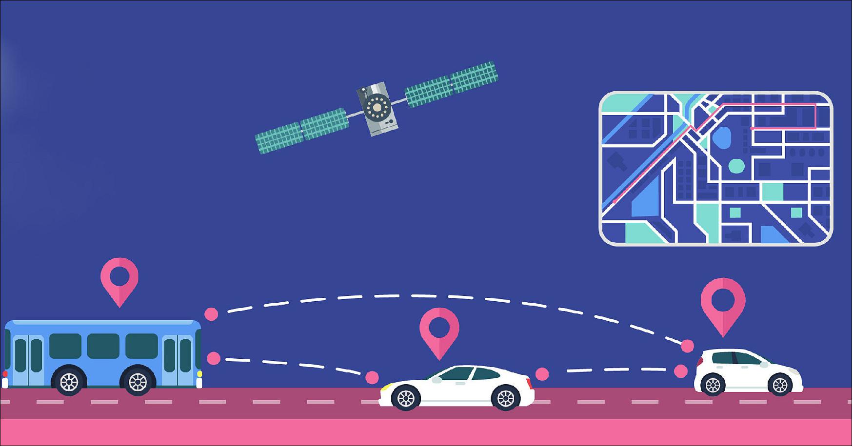 Figure 4: New precision Galileo services will support smart mobility approaches, such as assisted and autonomous vehicles (image credit: EUSPA)