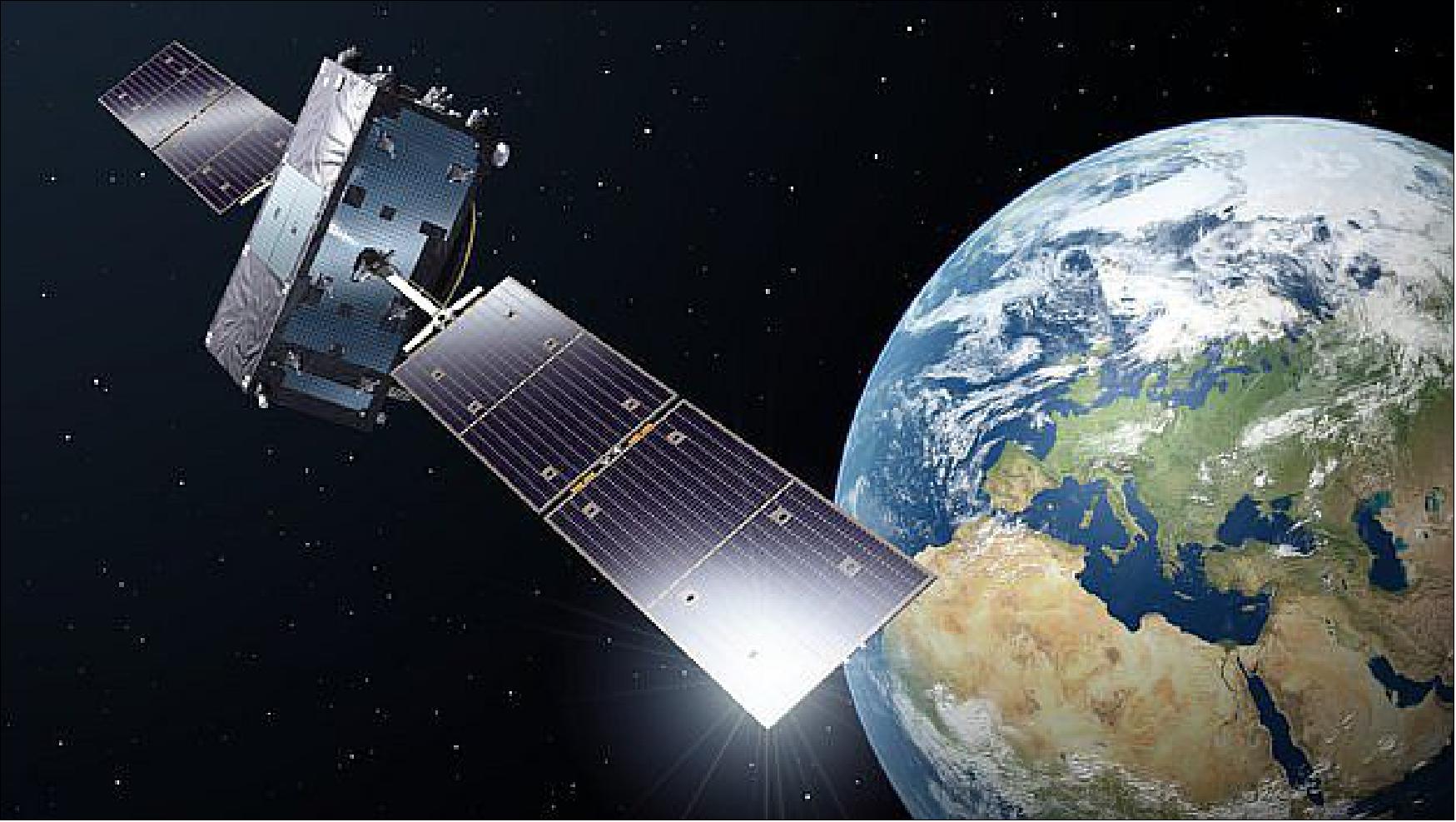 Figure 84: Artist's rendition of a FOC (Full Operational Capability) Galileo satellite inMEO (Medium Earth Orbit), image credit: ESA