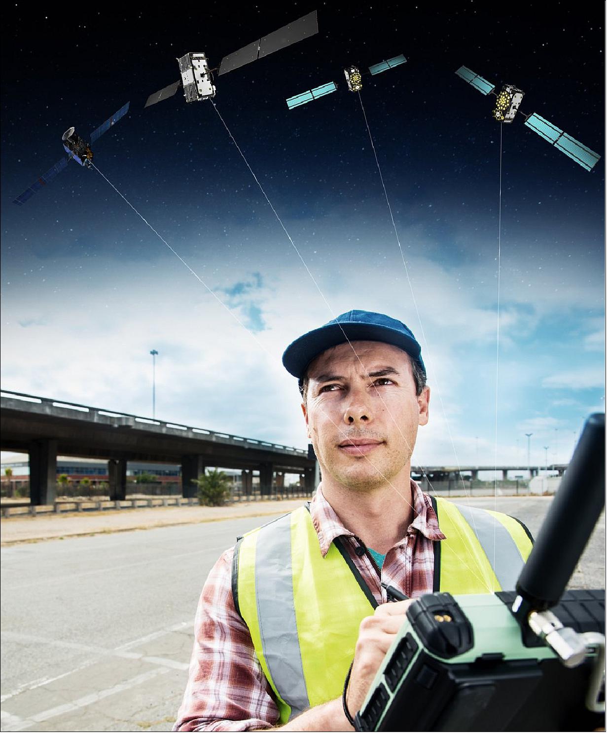 Figure 71: Surveyor using a GNSS device to map urban assets using Galileo and EGNOS (image credit: GSA)