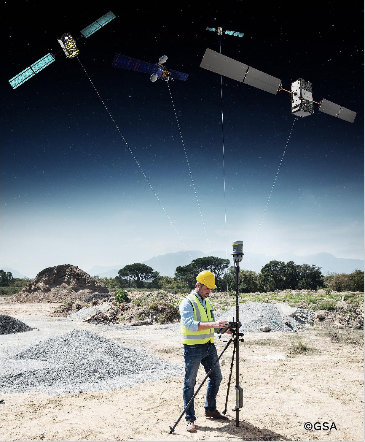 Figure 44: Surveying using satnav with EGNOS and Galileo satellites [image credit: GSA (GNSS Supervisory Agency), Europe]