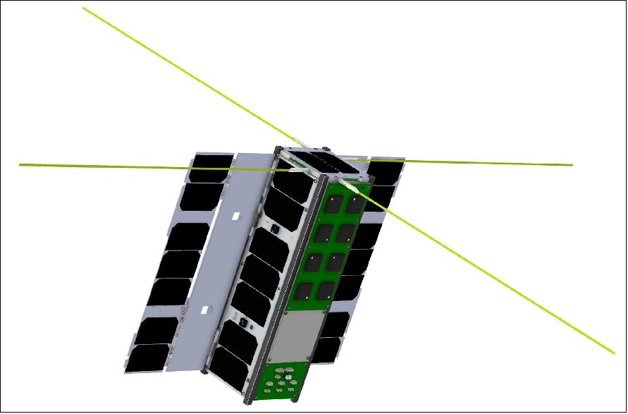 Figure 33: The PRETTY CubeSat will perform slant geometry GNSS reflectometry from in orbit. This miniature ESA CubeSat is being developed by RUAG-Austria and the University of Graz. PRETTY is scheduled to launch in the second half of 2022 (image credit: ESA)