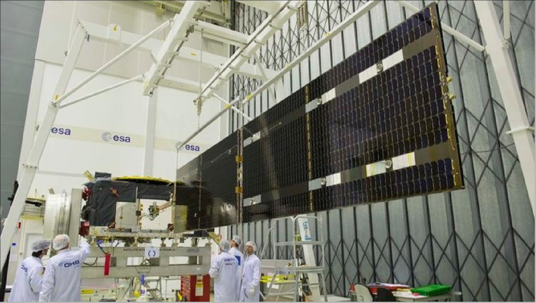 Figure 16: Galileo FOC solar wing deployment being checked at ESA/ESTEC (image credit: ESA)