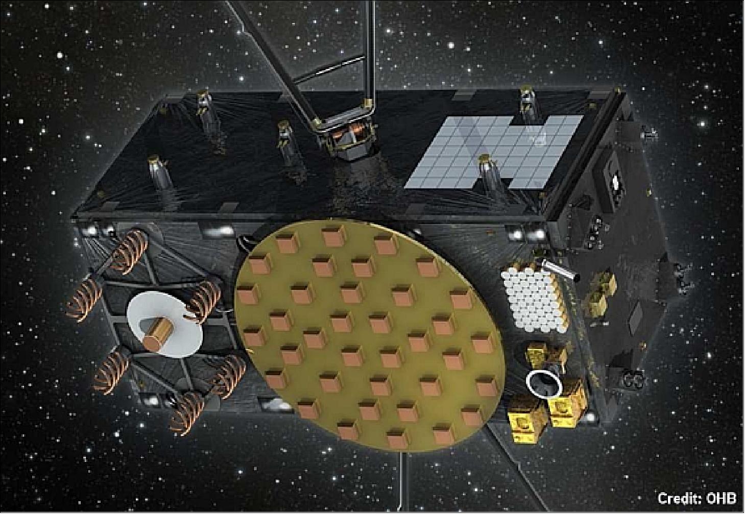 Figure 15: Illustration of the Galileo FOC spacecraft (image credit: OHB System)