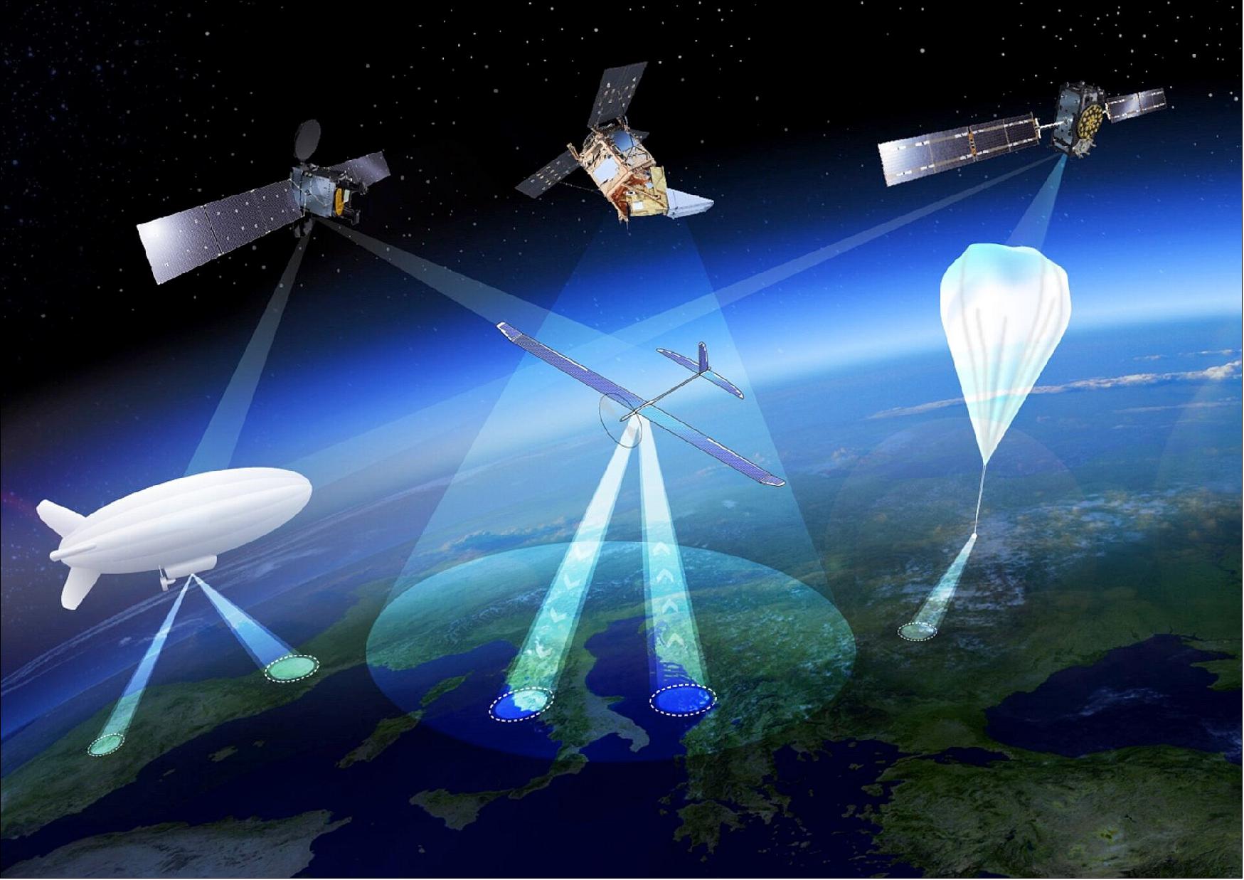 Figure 5: HAPS (High Altitude Pseudo-Satellites) are platforms that float or fly at high altitude like conventional aircraft but operate more like satellites – except that rather than working from space they can remain in position inside the atmosphere for weeks or even months, variously enabling precise monitoring and surveillance, high-bandwidth communications or back up to existing satellite navigation services (image credit: ESA)