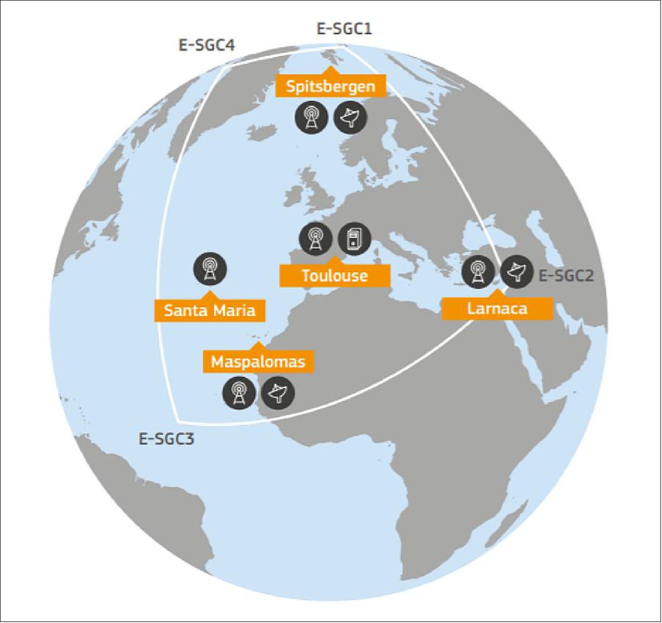 Figure 116: European SAR/Galileo forward link service coverage and SAR/Galileo sites (Source: Galileo Search and Rescue Service Definition Document, Figure 3, page 8)