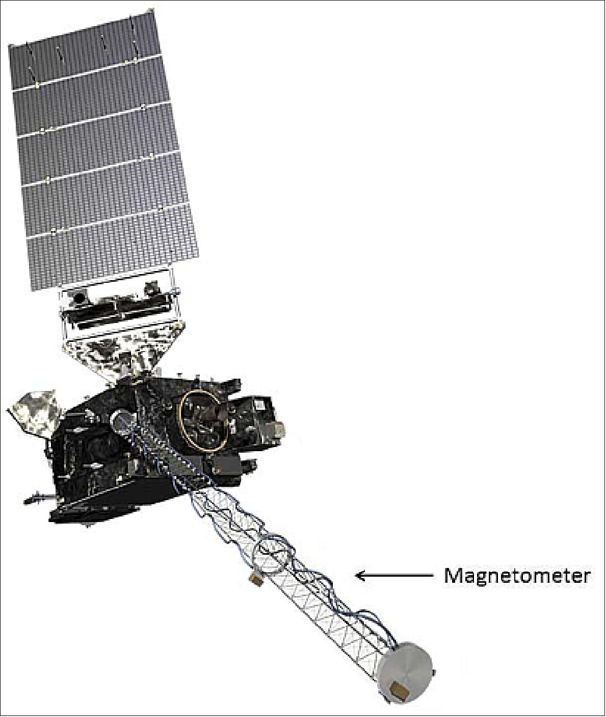 Figure 68: Illustration of the boom-mounted MAG device (image credit: GOES-R project)