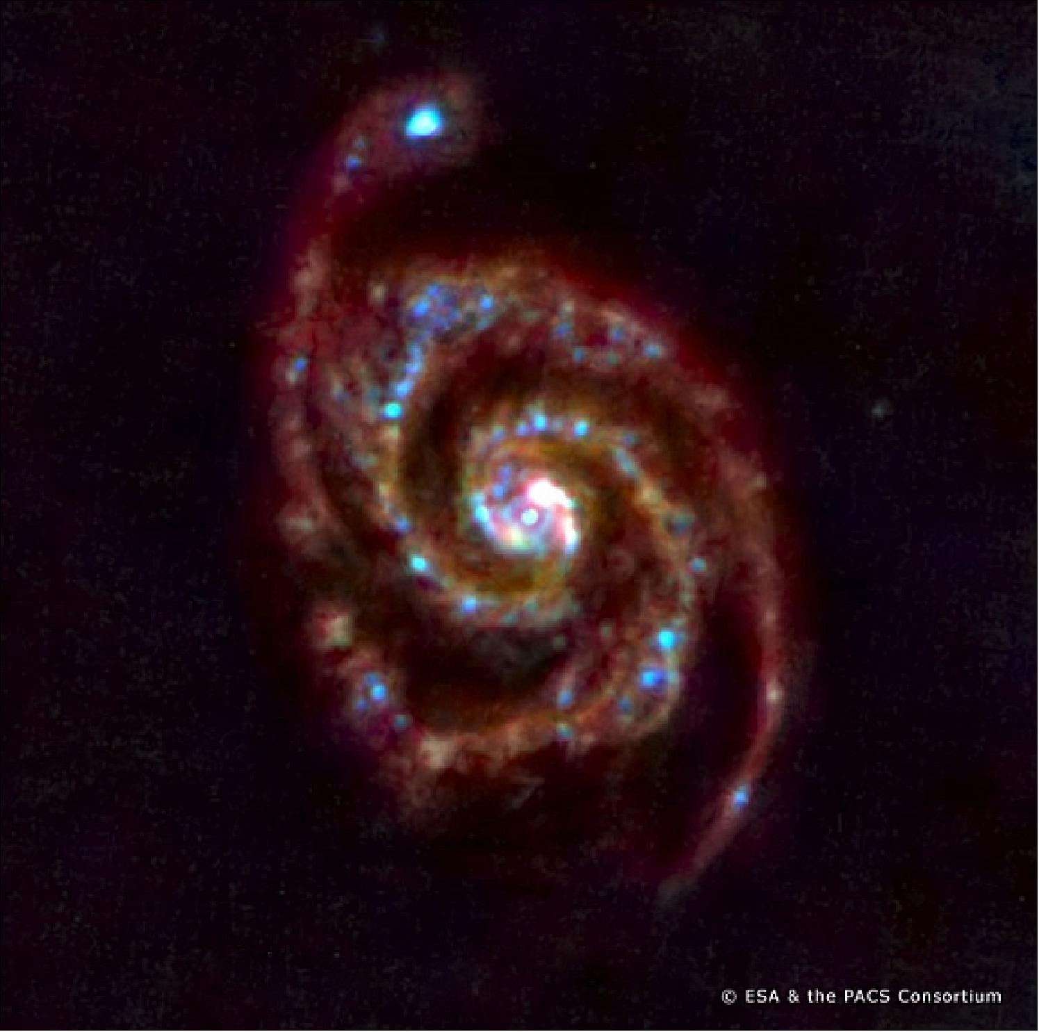 Figure 83: Herschel/PACS images of M51 ("Whirlpool Galaxy"), image credit: ESA and the PACS Consortium