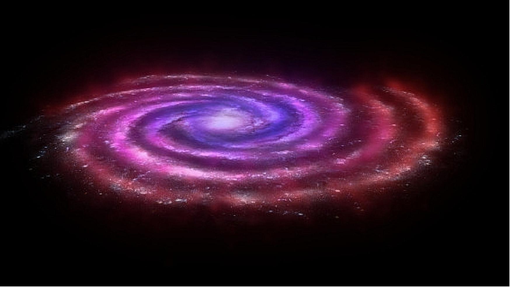 Figure 65: Artist's impression of molecular gas across the Milky Way's plane (image credit: ESA - C. Carreau)