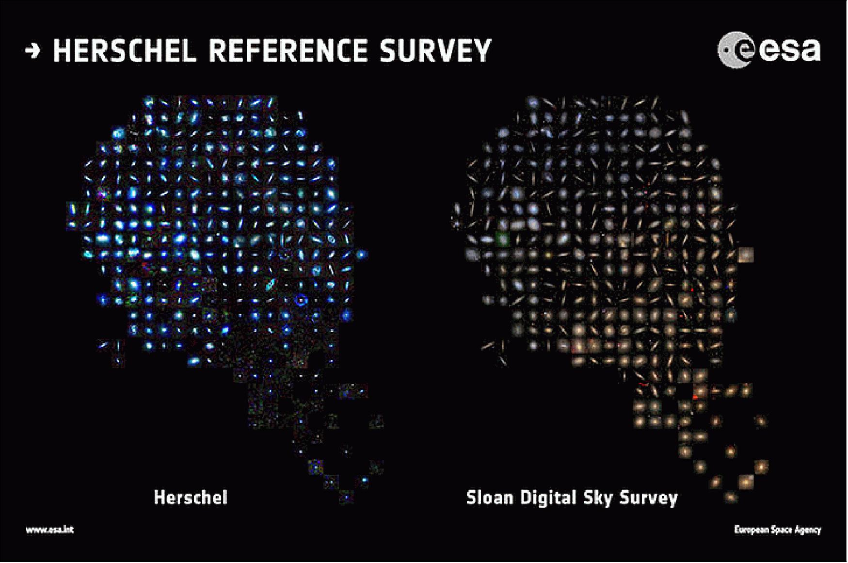 Figure 60: Herschel completes the largest survey in the infrared and visible range of cosmic dust in the local universe [image credit: ESA/Herschel/HRS-SAG2 and HeViCS (Herschel Virgo Cluster Survey) Key Programs/Sloan Digital Sky Survey/ L. Cortese (Swinburne University)]