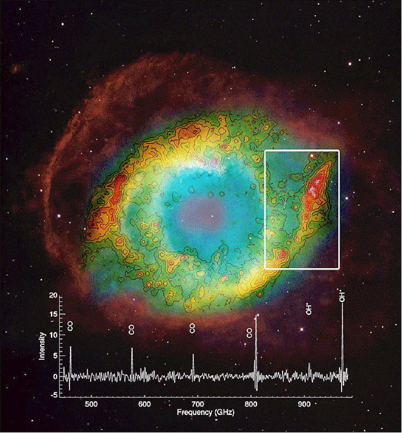 Figure 58: Water-building molecule in the Helix Nebula [image credit: Hubble image: NASA/ESA/C. R. O'Dell (Vanderbilt University), M. Meixner & P. McCullough (STScI); Herschel data: ESA/Herschel/SPIRE/MESS Consortium/M. Etxaluze et al.]