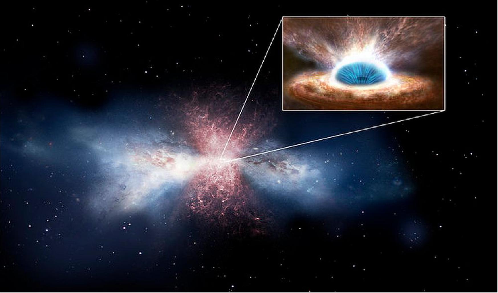 Figure 52: Artist's rendition of a black-hole wind sweeping away galactic gas (image credit: ESA/ATG medialab)