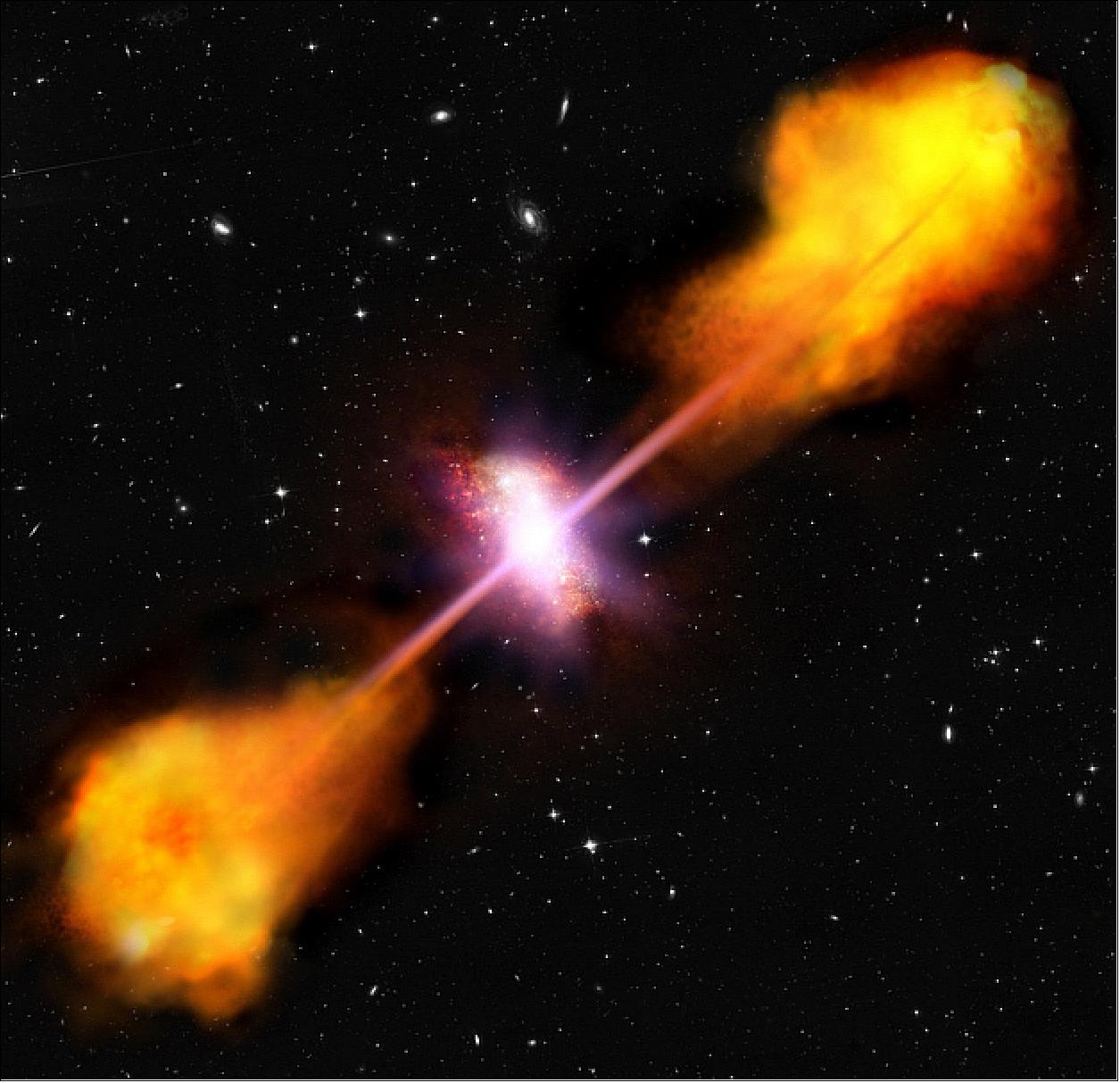 Figure 32: Artist's impression of radio-loud quasar in star-forming galaxy (image credit: ESA, C. Carreau)