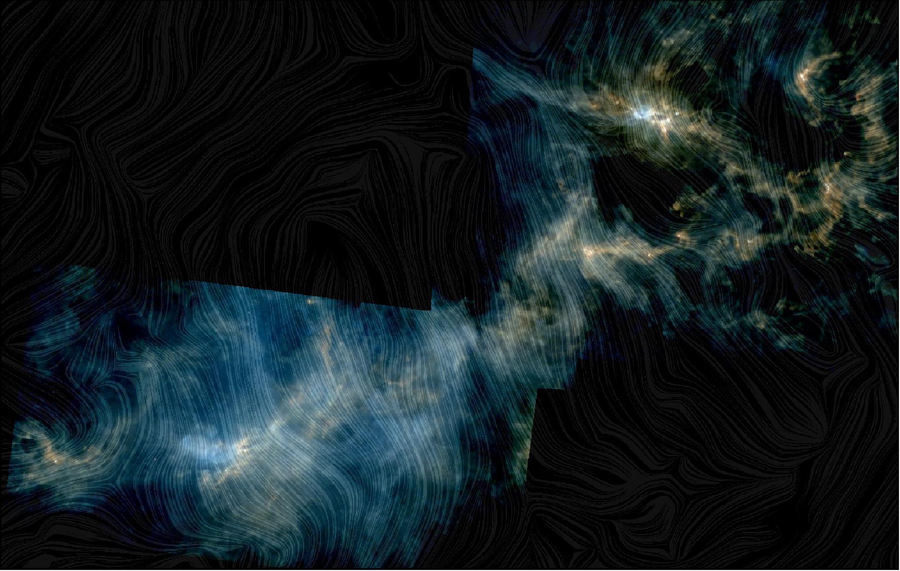 Figure 18: The Perseus molecular cloud viewed by Herschel and Planck. This image shows the Perseus molecular cloud, based on a combination of data from ESA’s Herschel and Planck space telescopes. The bright areas in the picture shows the emission by interstellar dust grains in three different wavelengths observed by Herschel (250, 350, and 500 µm) and the lines crossing the image in a ‘drapery pattern’ represent the magnetic field orientation (based on the Planck data). This nearby molecular cloud complex is made up of two components, Perseus North and Perseus South, both of which contain a large amount of dark nebulae. The northern component is located in the lower left of the image, while the southern one is visible towards the upper right. Perseus North includes B5 which is an extensively studied dark cloud, and also contains the IC 348 open cluster of stars. Perseus South is home to the NGC 1333 nebula – the brightest area in the image – which is one of the most actively star-forming regions in the complex. Perseus South also includes the Barnard Object B1, along with the Lynds Dark Nebulae L1448, L1455, and L1451 (image credit: ESA/Herschel/Planck; J. D. Soler, MPIA)