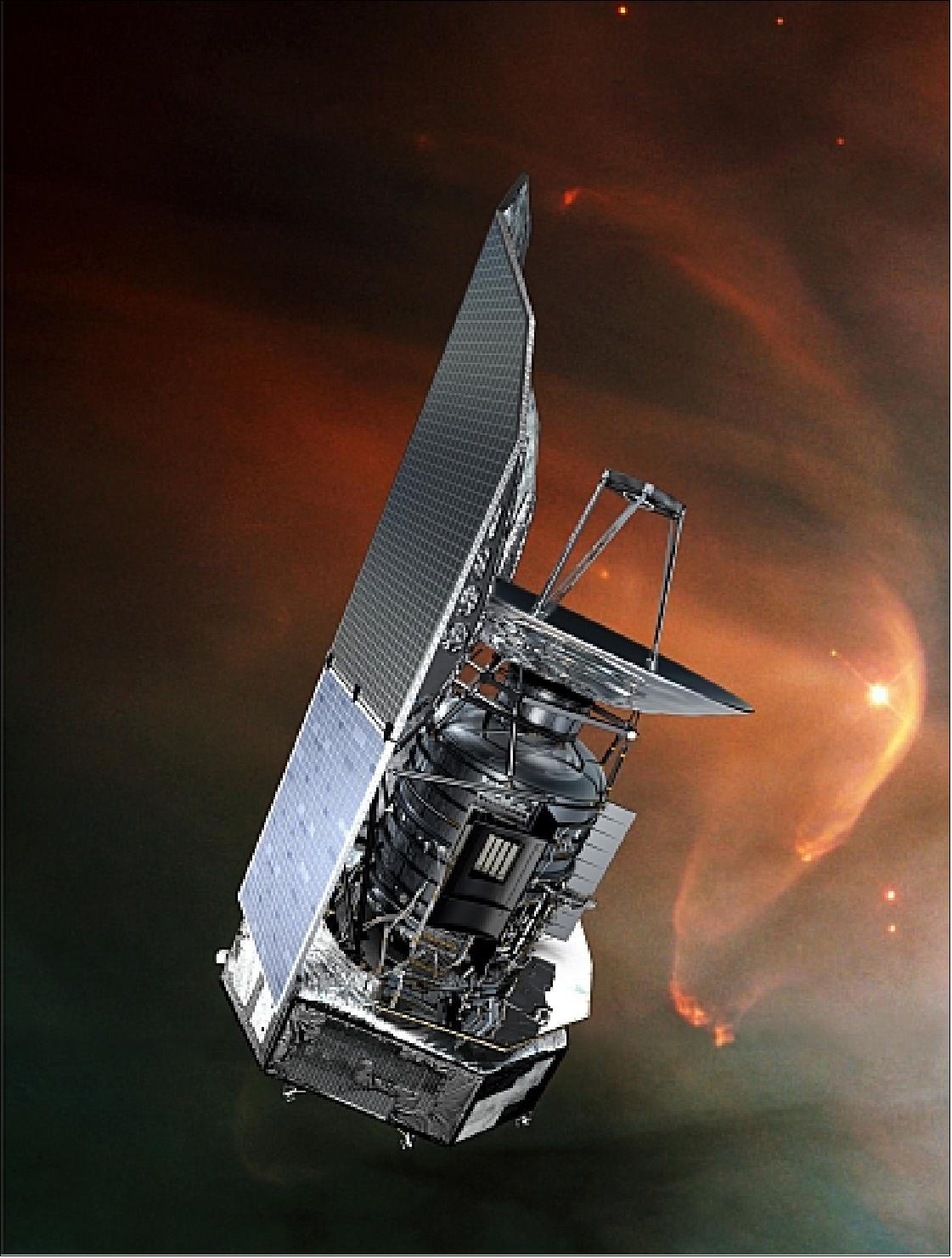 Figure 13: Illustration of the HSO in orbit at L2 (ESA/ AOES Medialab)
