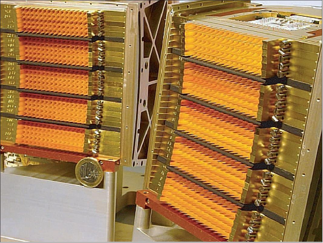 Figure 103: Fully assembled 25 x 16 stressed (back) and unstressed (front) Ge:Ga photoconductor arrays with integrated cryogenic readout electronics (image credit: MPE)