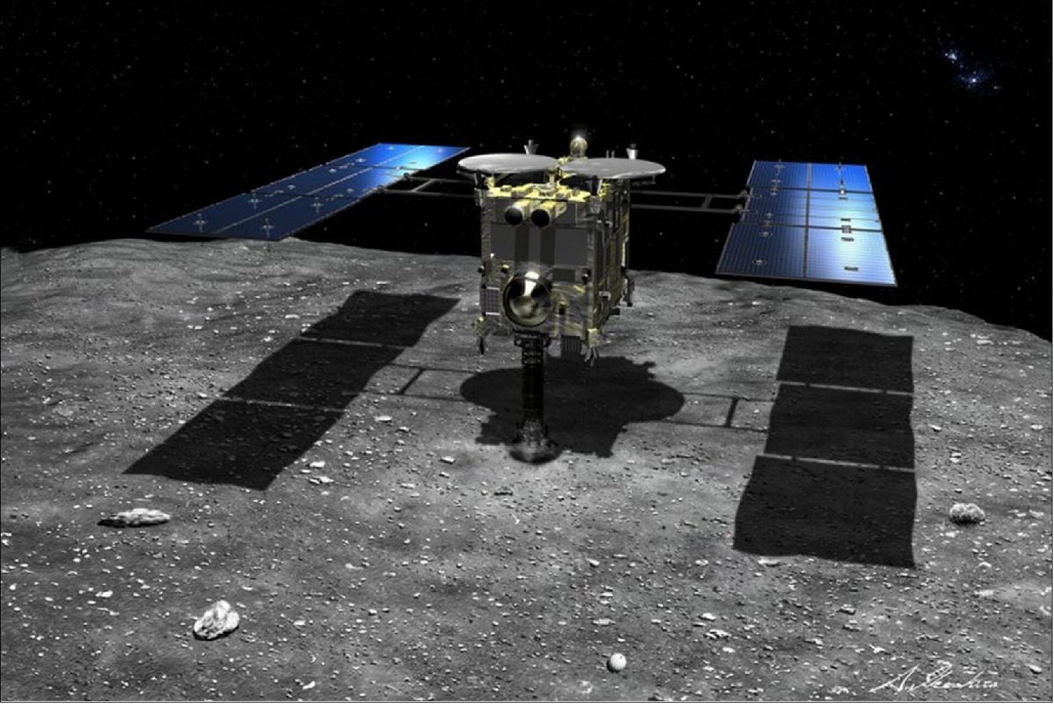 Figure 29: Hayabusa2. Japan's Hayabusa2 mission to asteroid Ryugu (image credit: JAXA)