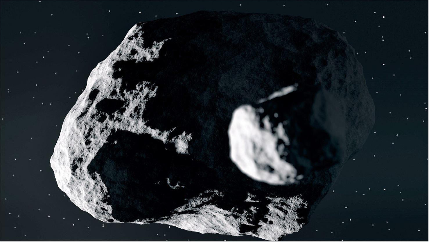 Figure 27: Didymos and Didymoon. With its proposed Hera mission, ESA hopes to visit double asteroid Didymos. Around 15% of asteroids are believed to be double (or triple) asteroid systems. Some of these have been discovered through their lightcurves or radar surveys, but parallel discoveries have also been made on the ground, with ‘doublet’ impact craters caused by binary impacts – such as the adjacent Nördlinger Ries and Steinheim craters in Bavaria, Germany – along with others spotted on Mars and Venus. - The formation of asteroid moons has been shown to be a natural outcome of large asteroid disruptions – during which some fragments are ejected and remain bound together. Many of these bodies have a ‘rubble pile’ composition. This has inspired a theory that gradual increases in their rotation due to the warming of sunlight could actually lead to matter being thrown out into space by centrifugal force, some of it remaining bound to the central body and forming into a ‘moon’. - Due to the relatively small masses and gravities of the bodies involved, the smaller asteroids orbit their parents at comparatively low velocity, less than a meter per second. This opened up the possibility that it might be feasible to shift the orbit of one of these asteroid moons in a measurable way – something which would not be achievable so precisely with a lone asteroid in a much more rapidly moving solar orbit. Hera will take advantage of this option to try to find out whether asteroids can be deflected if they pose a risk to Earth. - This artist’s impression is taken from the video Hera: ESA’s Planetary Defence Mission (image credit: ESA – Science Office)