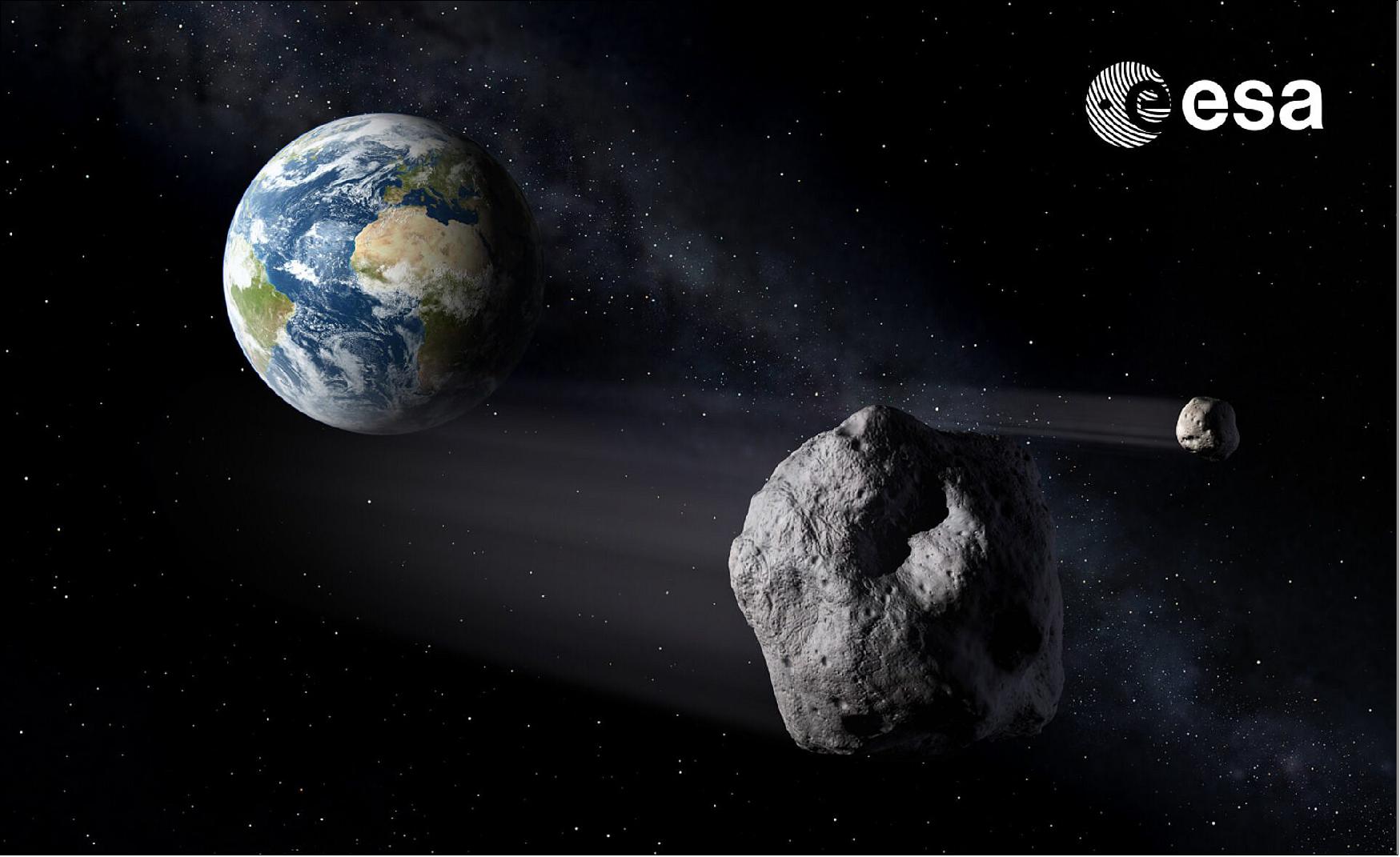 Figure 20: Asteroids passing Earth. The SSA-NEO system is based on syndicating and federating observation and tracking data provided by a large number of European and international sources (image credit: ESA, P. Carril)