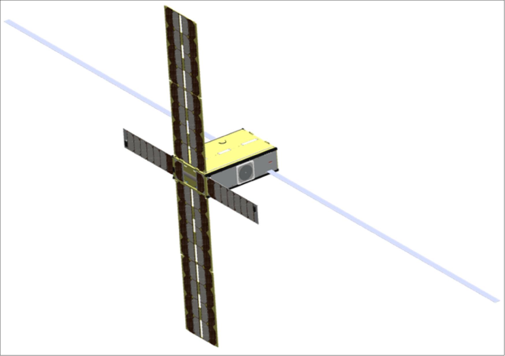 Figure 54: Juventas is a 6U CubeSat developed as a 'daughter' to the Hera mothership to perform additional asteroid research and mitigation assessment activities, equipped with a low frequency radar, 3-axis gravimeter, radio intersatellite link, a visible light camera plus accelerometer and gyros. Developed by Danish company GomSpace and GMV in Romania, Juventas will measure the gravity field as well as the internal structure of the smaller of the two Didymos asteroids (image credit: GomSpace)