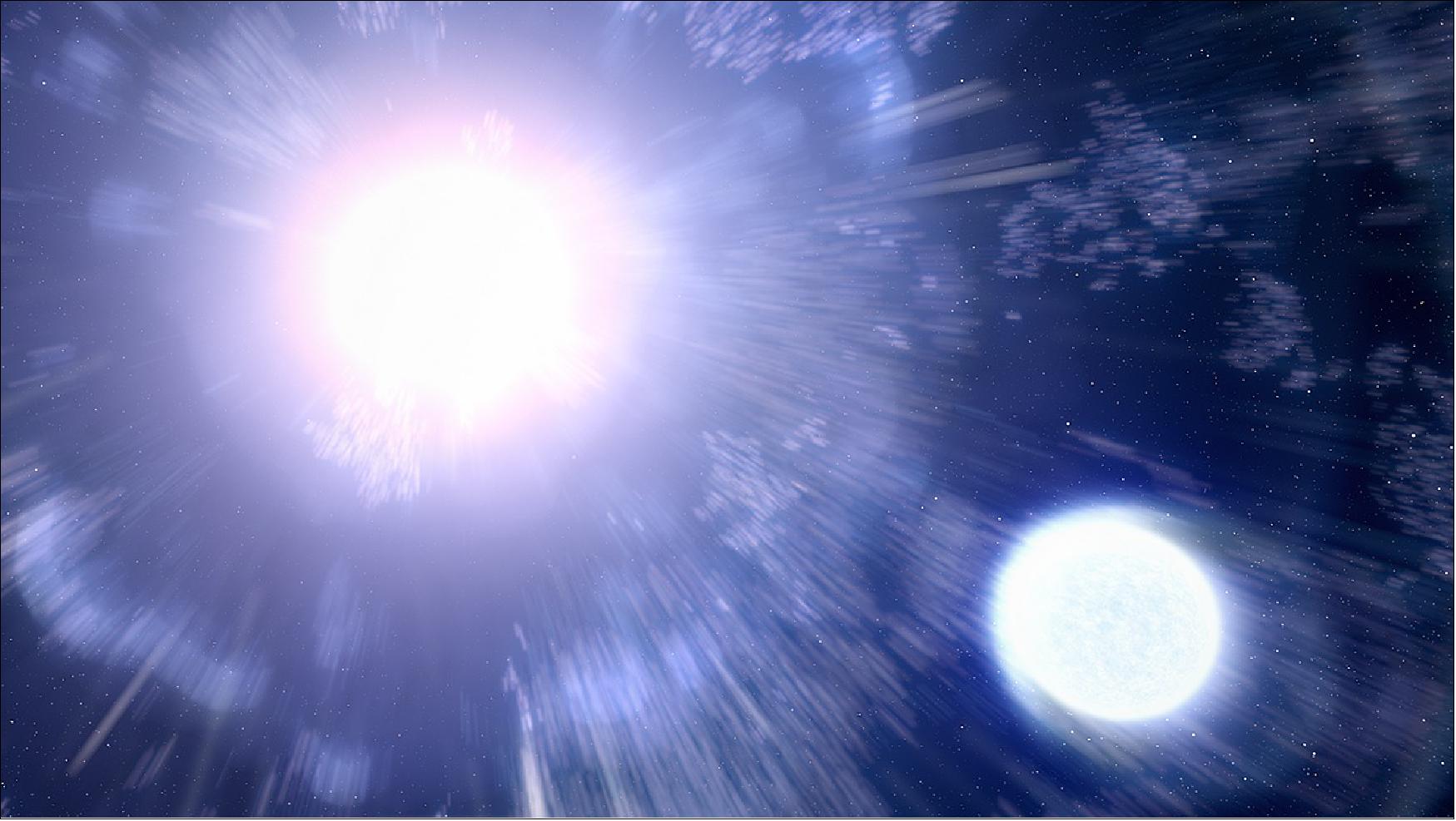 Figure 47: This artist's illustration shows supernova 2013ge, with its companion star at lower right. The companion star is impacted by the blast wave from the supernova, but not destroyed. Over time astronomers observed the ultraviolet (UV) light of the supernova fading, revealing a nearby second source of UV light that maintained brightness. The theory is that the two massive stars evolved together as a binary pair, and that the current survivor siphoned off its partner's outer hydrogen gas shell before it exploded. Eventually, the companion star will also go supernova [image credits: Artwork: NASA, ESA, Leah Hustak (STScI)]