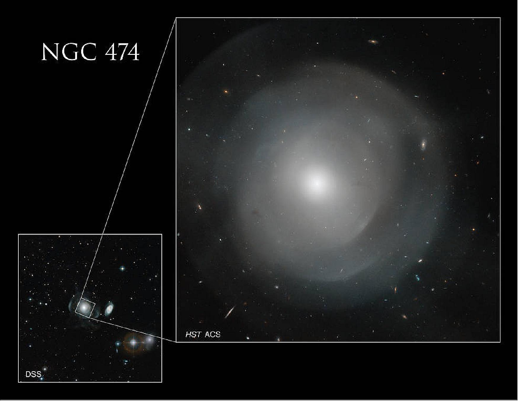 Figure 38: Most elliptical galaxies are associated with galaxy clusters, but NGC 474 is in a relatively empty part of space. Only a much smaller spiral galaxy, NGC 470, is nearby and visible in the Digital Sky Survey image above. This beautiful spiral will likely succumb to NGC 474’s gravitational pull billions of years from now, possibly creating even more complex shells around the giant elliptical [image credits: NASA, ESA, D. Carter (Liverpool John Moores University), DSS; Image processing: G. Kober (NASA Goddard/Catholic University of America)]