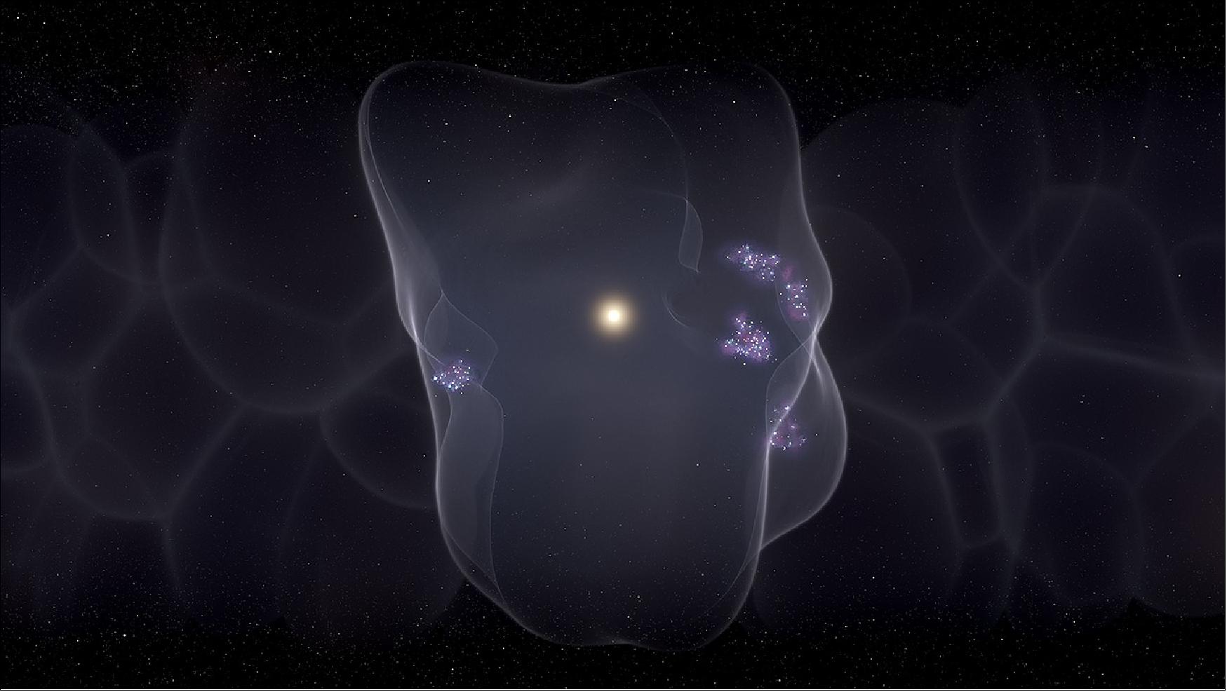 Figure 83: Artist's illustration of the Local Bubble with star formation occurring on the bubble's surface. Scientists have now shown how a chain of events beginning 14 million years ago with a set of powerful supernovae led to the creation of the vast bubble, responsible for the formation of all young stars within 500 light-years of the Sun and Earth [image credit: CfA, Leah Hustak (STScI)]