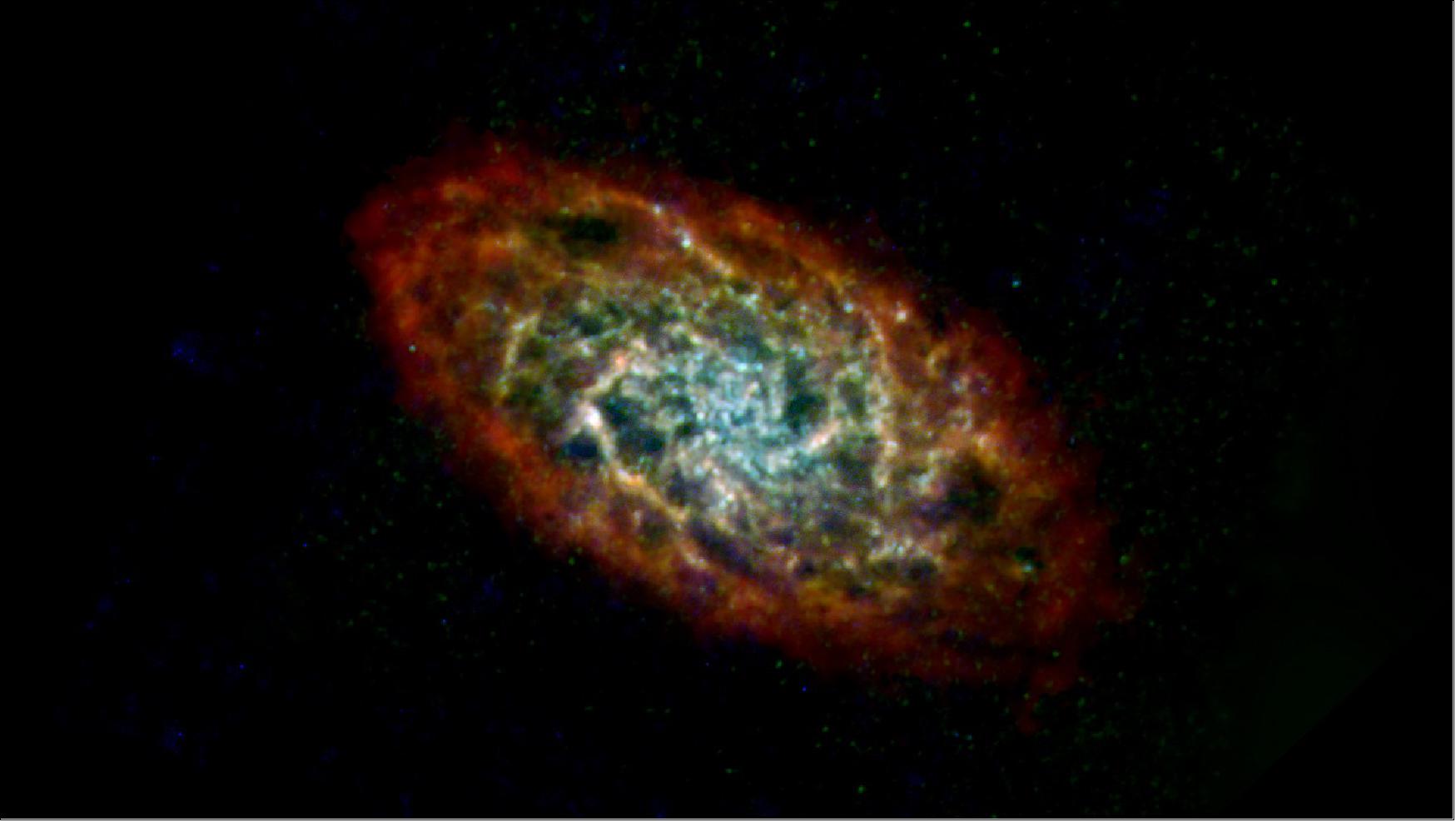 Figure 20: The Triangulum galaxy, or M33, is shown here in far-infrared and radio wavelengths of light. Some of the hydrogen gas (red) that traces the edge of the Triangulum’s disc was pulled in from intergalactic space, and some was torn away from galaxies that merged with Triangulum far in the past. The image is composed of data from the European Space Agency (ESA) Herschel mission, supplemented with data from ESA’s retired Planck observatory and two retired NASA missions: the Infrared Astronomy Survey and Cosmic Background Explorer, as well as the Very Large Array, Green Bank Telescope, and IRAM radio telescope [image credits: ESA, NASA, NASA-JPL, Caltech, Christopher Clark (STScI), E. Koch (University of Alberta), C. Druard (University of Bordeaux)]