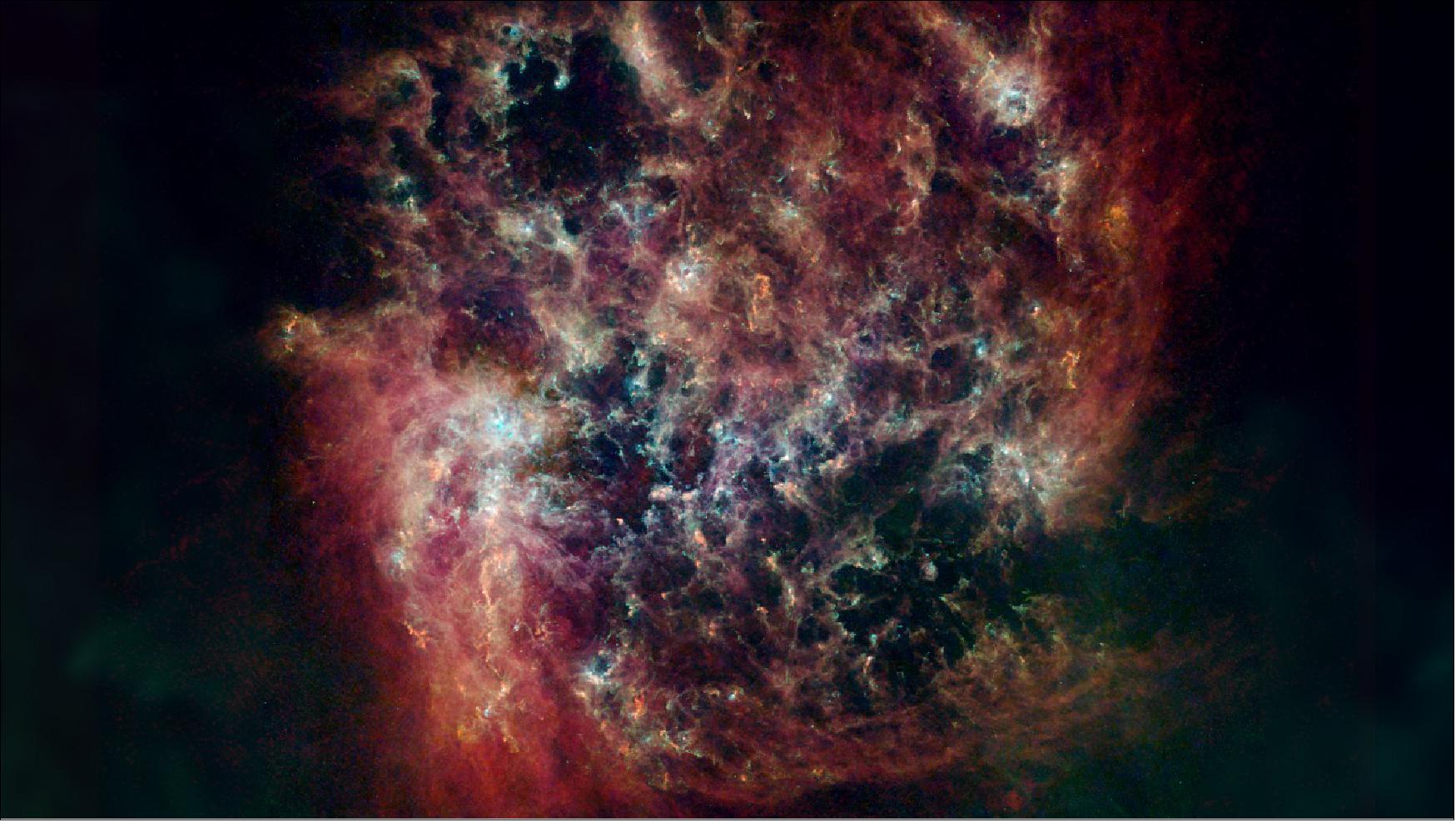 Figure 17: The Large Magellanic Cloud (LMC) is a satellite of the Milky Way, containing about 30 billion stars. Seen here in a far-infrared and radio view, the LMC’s cool and warm dust are shown in green and blue, respectively, with hydrogen gas in red. The image is composed of data from the European Space Agency (ESA) Herschel Space Observatory (HSO), supplemented with data from ESA’s retired Planck observatory and two retired NASA missions: the Infrared Astronomy Survey and Cosmic Background Explorer, as well as the Parkes, ATCA, and Mopra radio telescopes [image credits: ESA, NASA, NASA-JPL, Caltech, Christopher Clark (STScI), S. Kim (Sejong University), T. Wong (UIUC)]
