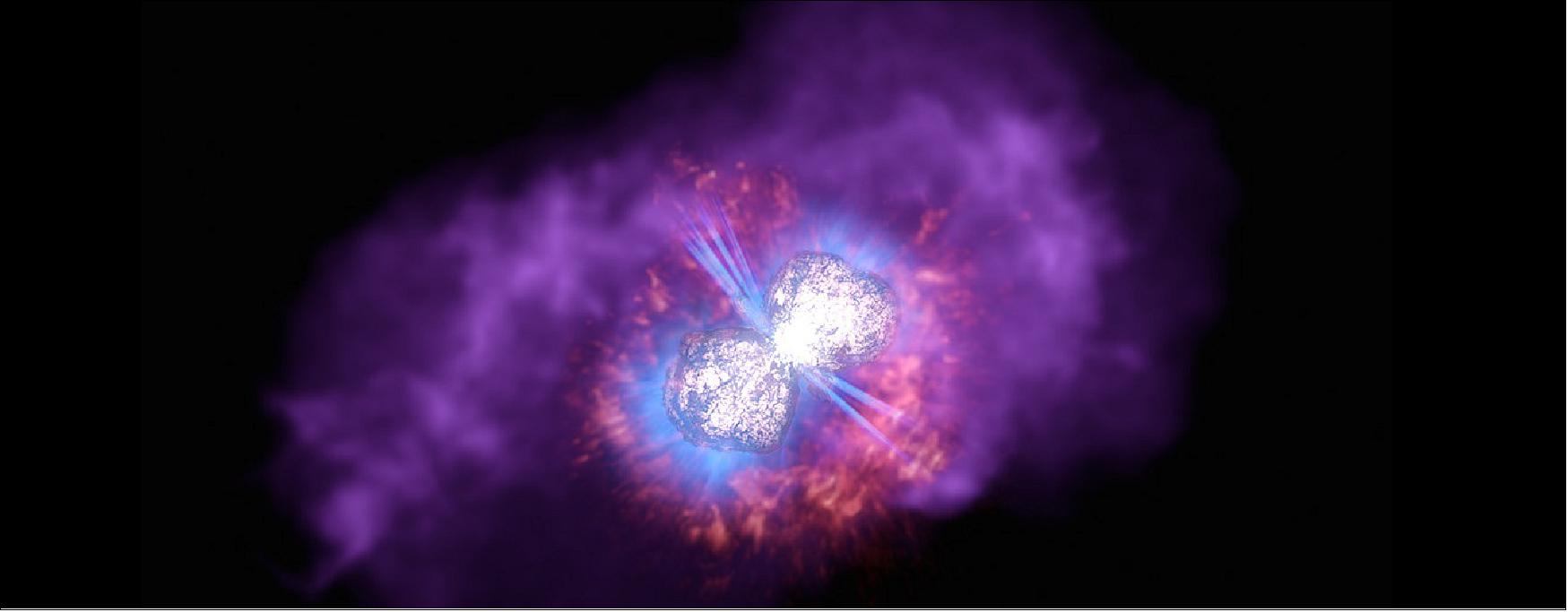 Figure 78: Eta Carinae, or Eta Car, is famous for a brilliant and unusual outburst, called the "Great Eruption," observed in the 1840s. This briefly made it one of the brightest stars in the night sky, releasing almost as much visible light as a supernova explosion. - The star survived the outburst, and slowly faded away for the next five decades. The primary cause of this brightness change is a small nebula of gas and dust, called the Homunculus Nebula, that was expelled during the blast, and has blocked the light of the star (image credit: NASA/STScI Team)
