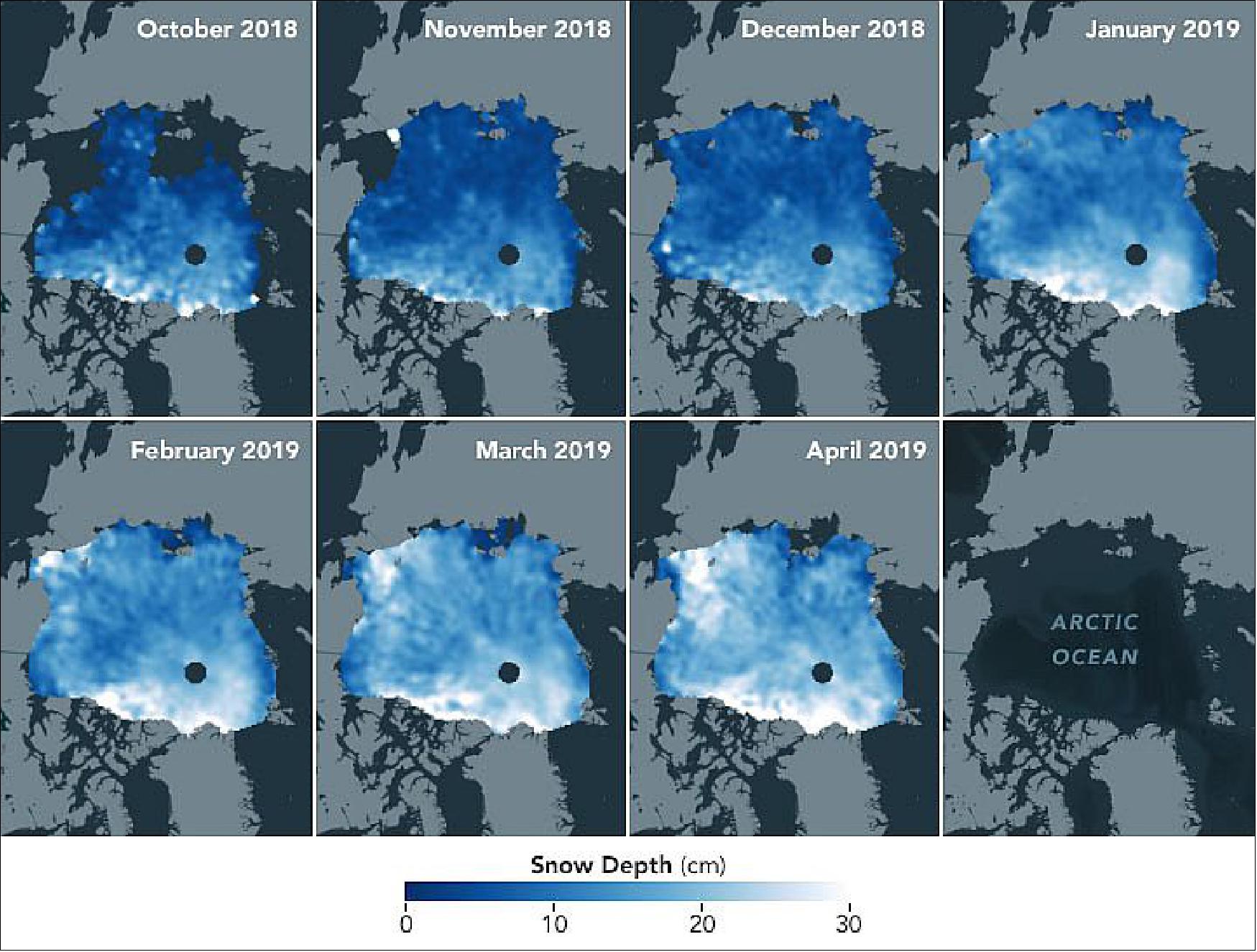 Figure 34: First-of-a-kind maps show how the depth of this insulating snow layer changes from month to month. The maps show snow depths across Arctic sea ice, averaged monthly from October 2018 through April 2019. Snow starts building up slowly in October, when newly formed ice has an average of about 5 cm (2 inches) of snow on it and multiyear ice has an average of 14 cm (5.5 inches). Snowfall picks up in December and January and reaches its maximum depth in April, when the relatively new ice has an average of 17 cm (6.7 in) of snow cover and the older ice has an average of 27 cm (10.6 inches), image credit: NASA Earth Observatory, images by Joshua Stevens, using data courtesy of Kwok, R., et al. (2020). Story by Kathryn Hansen, with reporting from Kate Ramsayer
