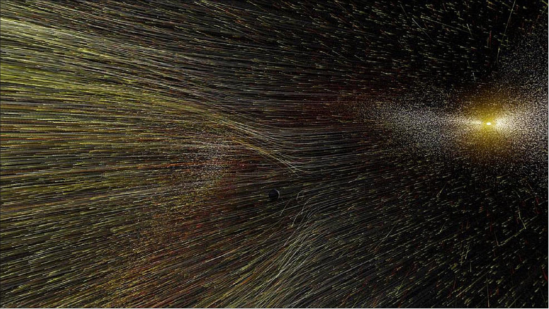 Figure 27: NASA has chosen two new science proposals for nine-month concept studies to advance our understanding of how the particles and energy in space – shown here flowing from the Sun in an illustration of the solar wind – affect the fundamental nature of space. One proposal will ultimately be chosen to launch along with NASA's upcoming IMAP (Interstellar Mapping and Acceleration Probe) in October 2024 (image credit: NASA)