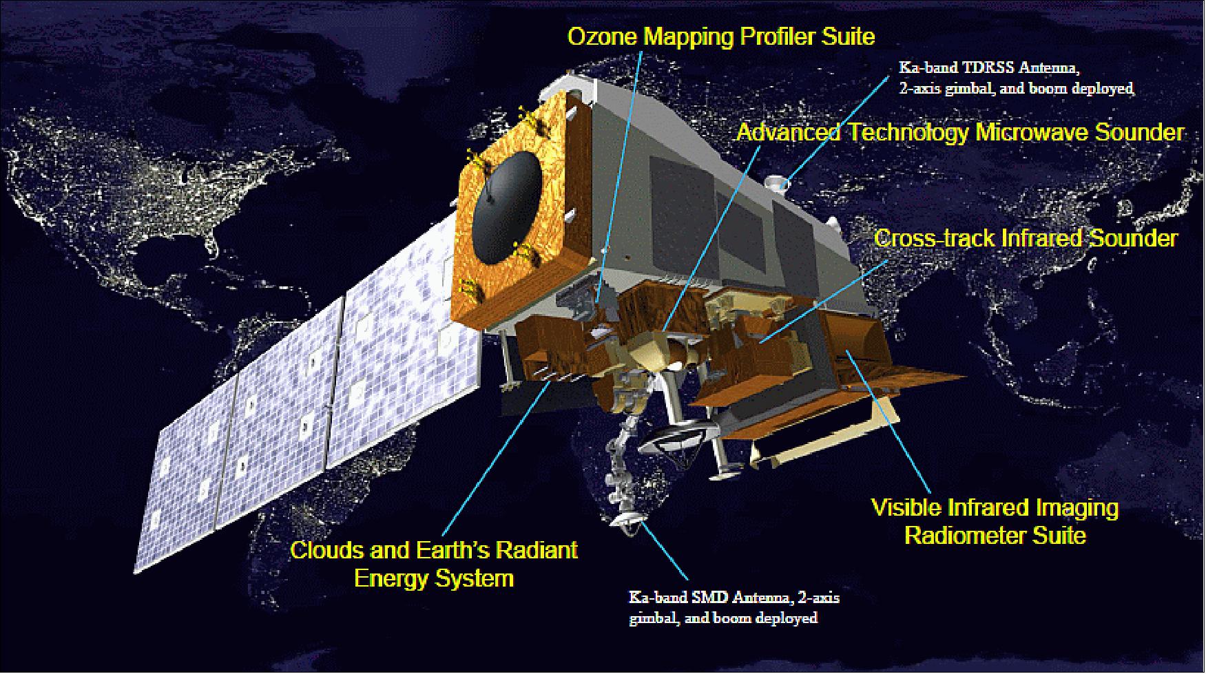 Figure 6: Illustration of the deployed JPSS-1 spacecraft (image credit: NASA, NOAA) 17)