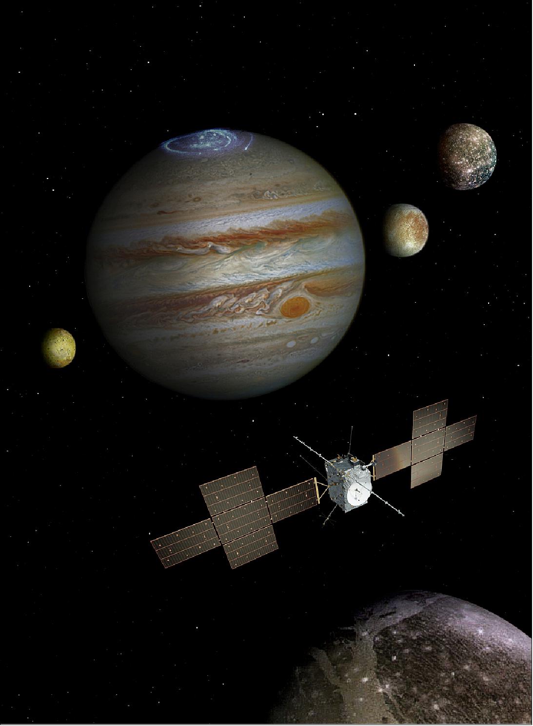 Figure 4: Artist's impression of JUICE (image credit: Spacecraft: ESA/ATG medialab; Jupiter: NASA/ESA/J. Nichols; Ganymede: NASA/JPL; Io: NASA/JPL/University of Arizona; Callisto and Europa: NASA/JPL/DLR) 12)
