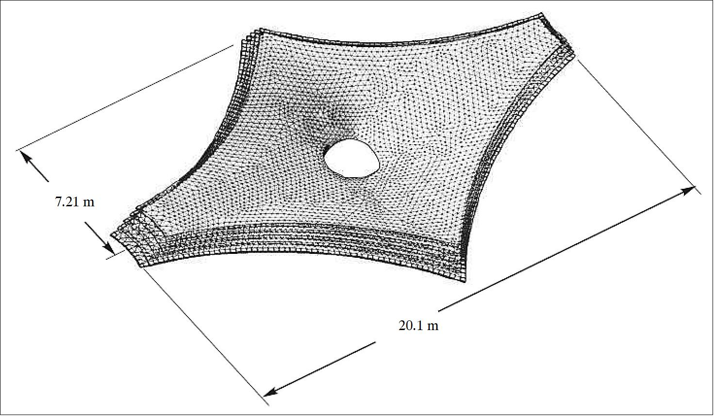Figure 106: The five-layer finite element model of the JWST sunshield (image credit: NGAS)