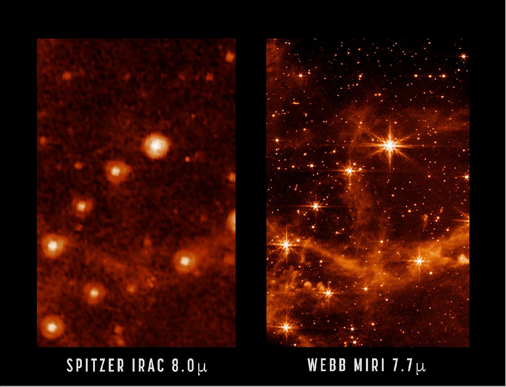 Figure 19: MIRI and Spitzer comparison image. The MIRI test image (at 7.7 µm) shows part of the Large Magellanic Cloud. This small satellite galaxy of the Milky Way provided a dense star field to test Webb's performance. Here, a close-up of the MIRI image is compared to a past image of the same target taken with NASA's Spitzer Space Telescope's Infrared Array Camera (at 8.0 µm). The retired Spitzer was the first observatory to provide high-resolution images of the near- and mid-infrared Universe. Webb, by virtue of its significantly larger primary mirror and improved detectors, will allow us to see the infrared sky with improved clarity, enabling even more discoveries (image credit: Spitzer: NASA/JPL-Caltech; MIRI: NASA/ESA/CSA/STScI)