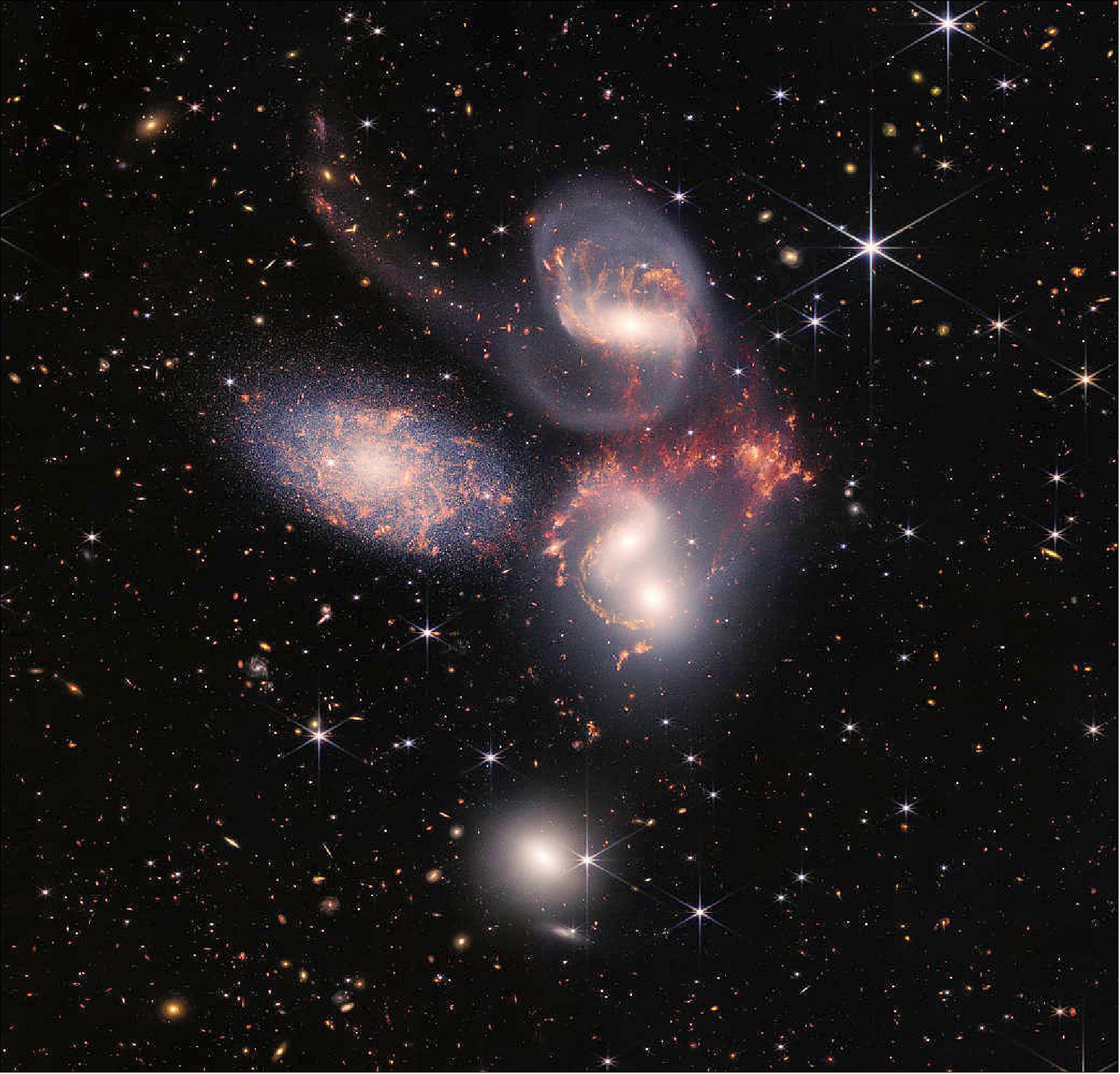 Figure 12: In an enormous new image, NASA's James Webb Space Telescope reveals never-before-seen details of galaxy group "Stephan's Quintet". he close proximity of Stephan's Quintet gives astronomers a ringside seat to galactic mergers, interactions (image credit: NASA, ESA, CSA, and STScI)